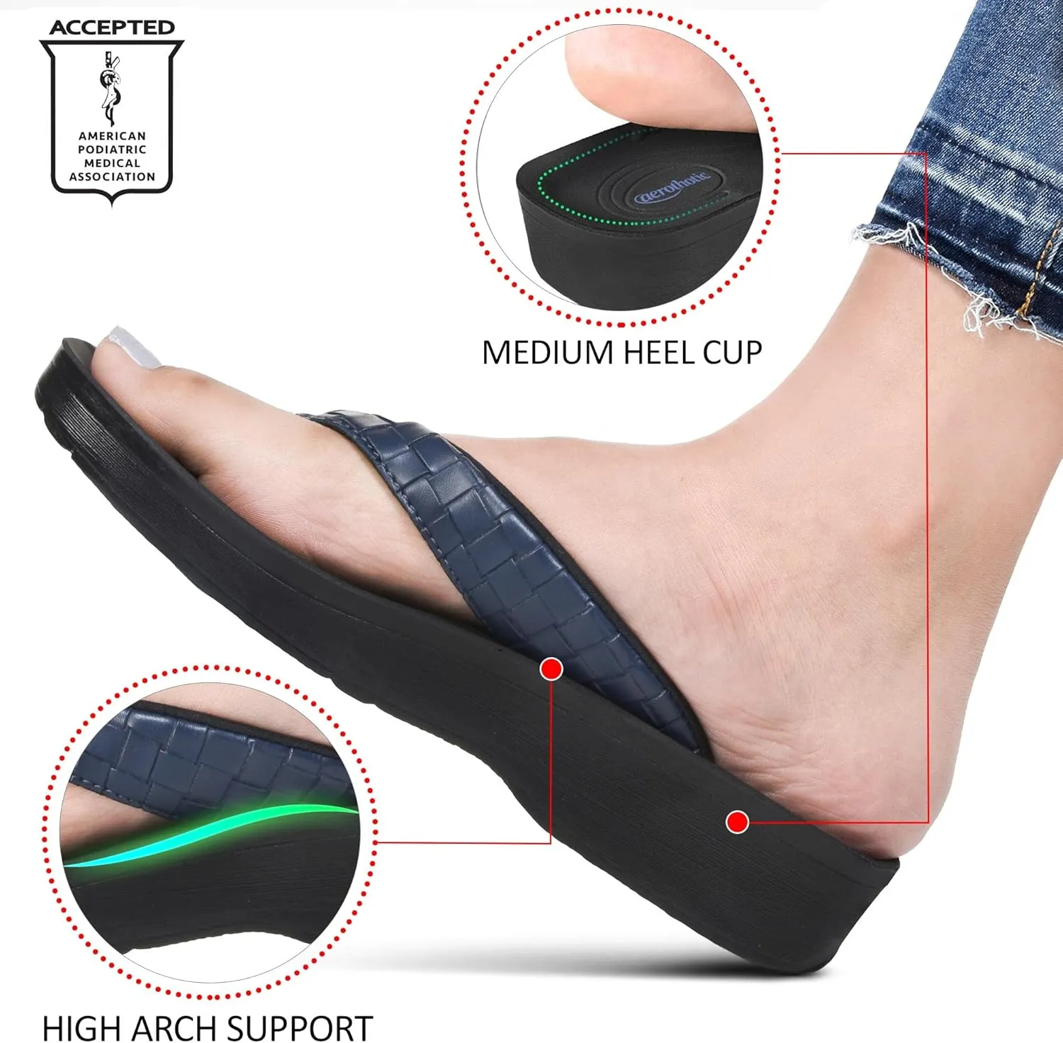 AEROTHOTIC Arch Support Flip Flops for women Stylish Cushioned Padded Straps with Soft Toe Post Slip on Footwear Dressy Travel Recovery Outdoor Comfortable Walking Women Sandals