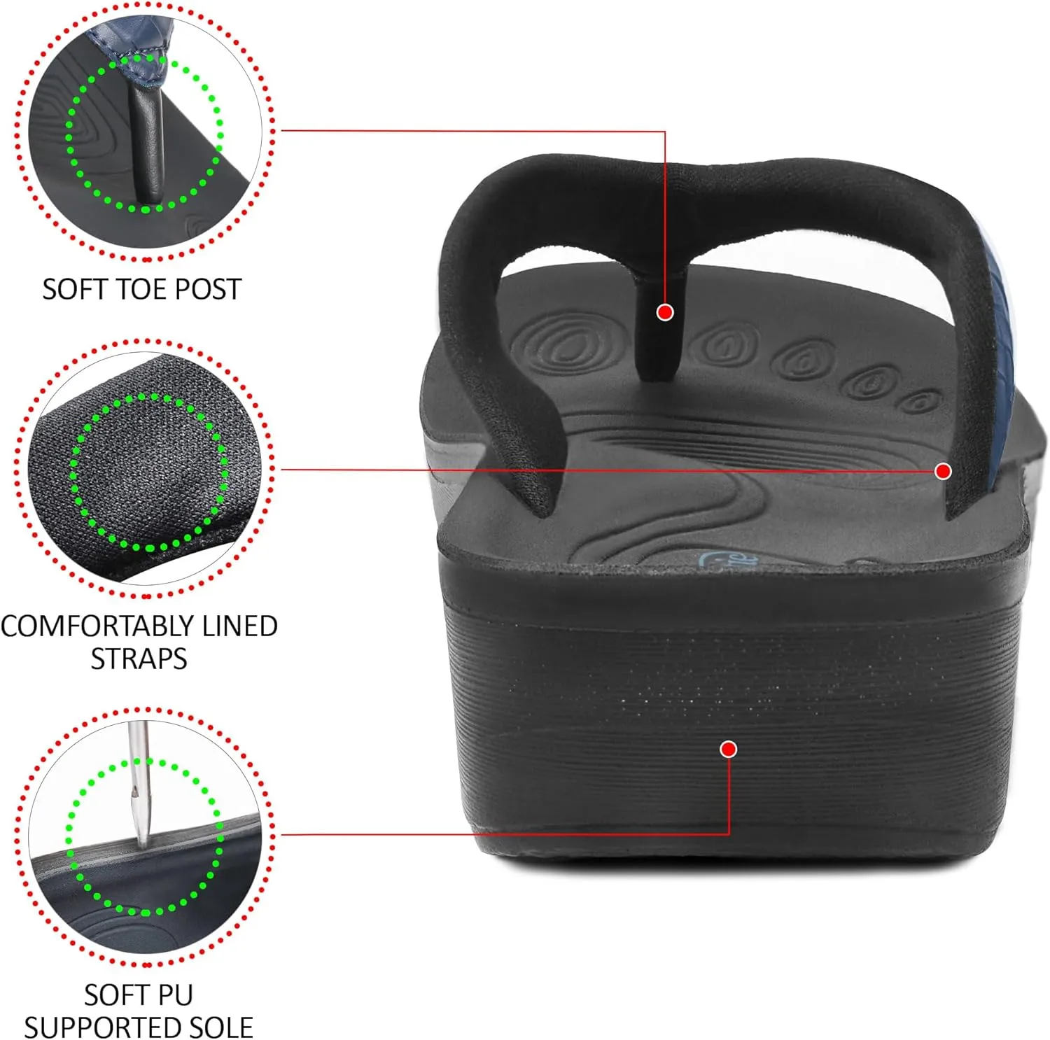 AEROTHOTIC Arch Support Flip Flops for women Stylish Cushioned Padded Straps with Soft Toe Post Slip on Footwear Dressy Travel Recovery Outdoor Comfortable Walking Women Sandals