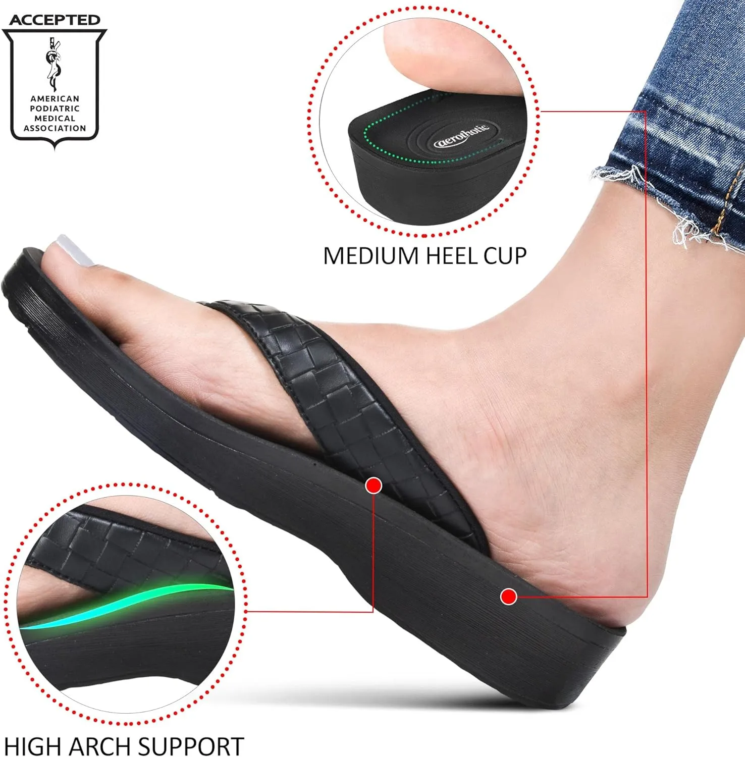 AEROTHOTIC Arch Support Flip Flops for women Stylish Cushioned Padded Straps with Soft Toe Post Slip on Footwear Dressy Travel Recovery Outdoor Comfortable Walking Women Sandals