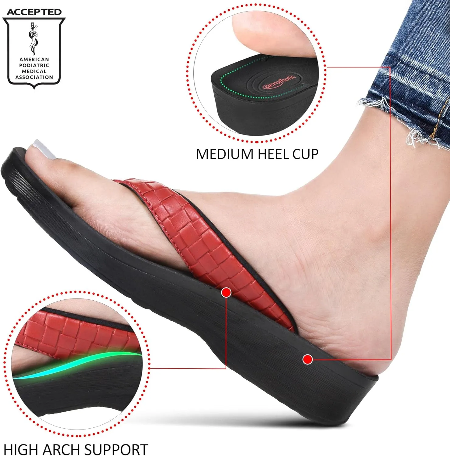 AEROTHOTIC Arch Support Flip Flops for women Stylish Cushioned Padded Straps with Soft Toe Post Slip on Footwear Dressy Travel Recovery Outdoor Comfortable Walking Women Sandals
