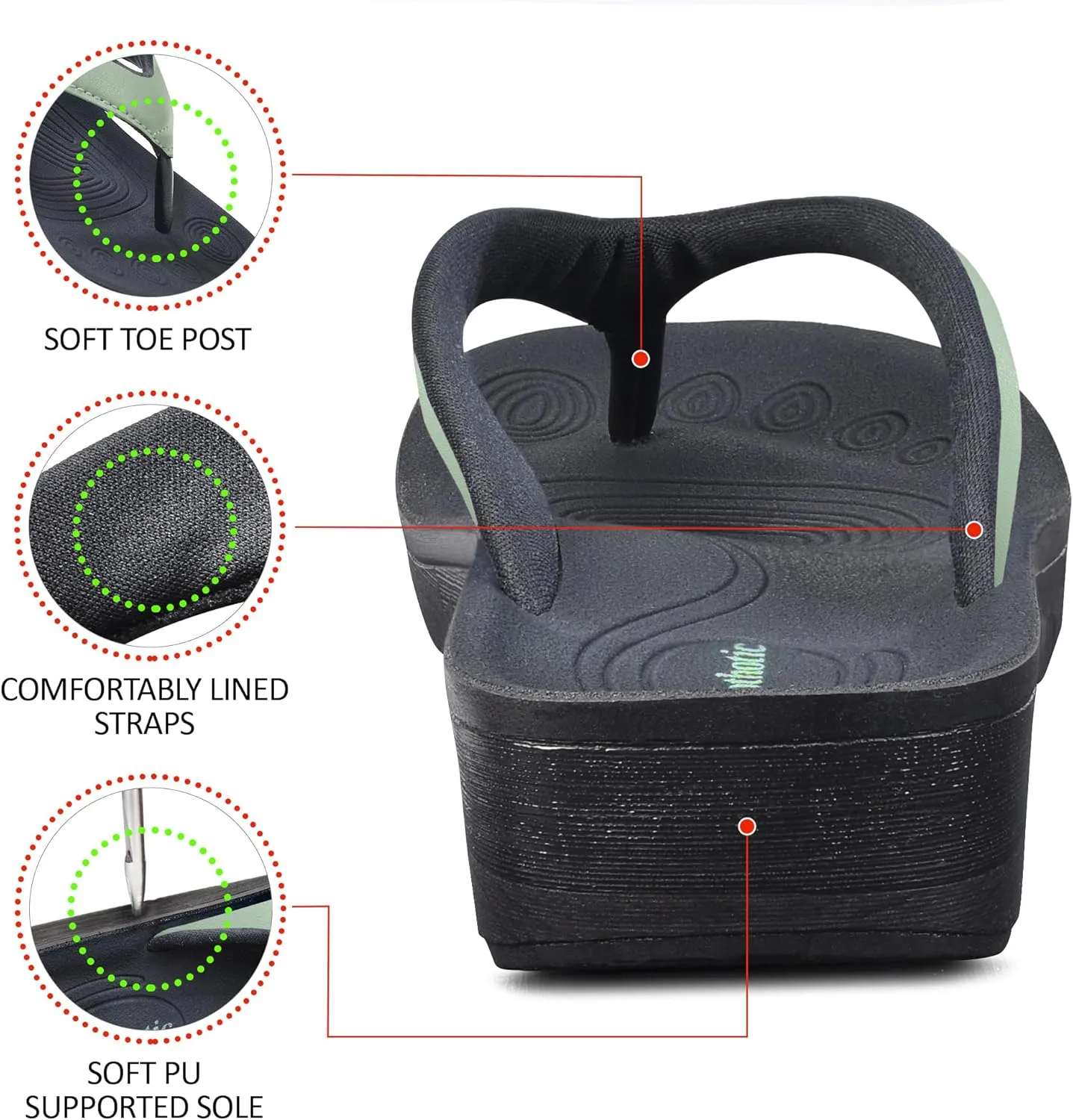 AEROTHOTIC Arch Support Flip Flops for women Stylish Cushioned Padded Straps with Soft Toe Post Slip on Footwear Dressy Travel Recovery Outdoor Comfortable Walking Women Sandals