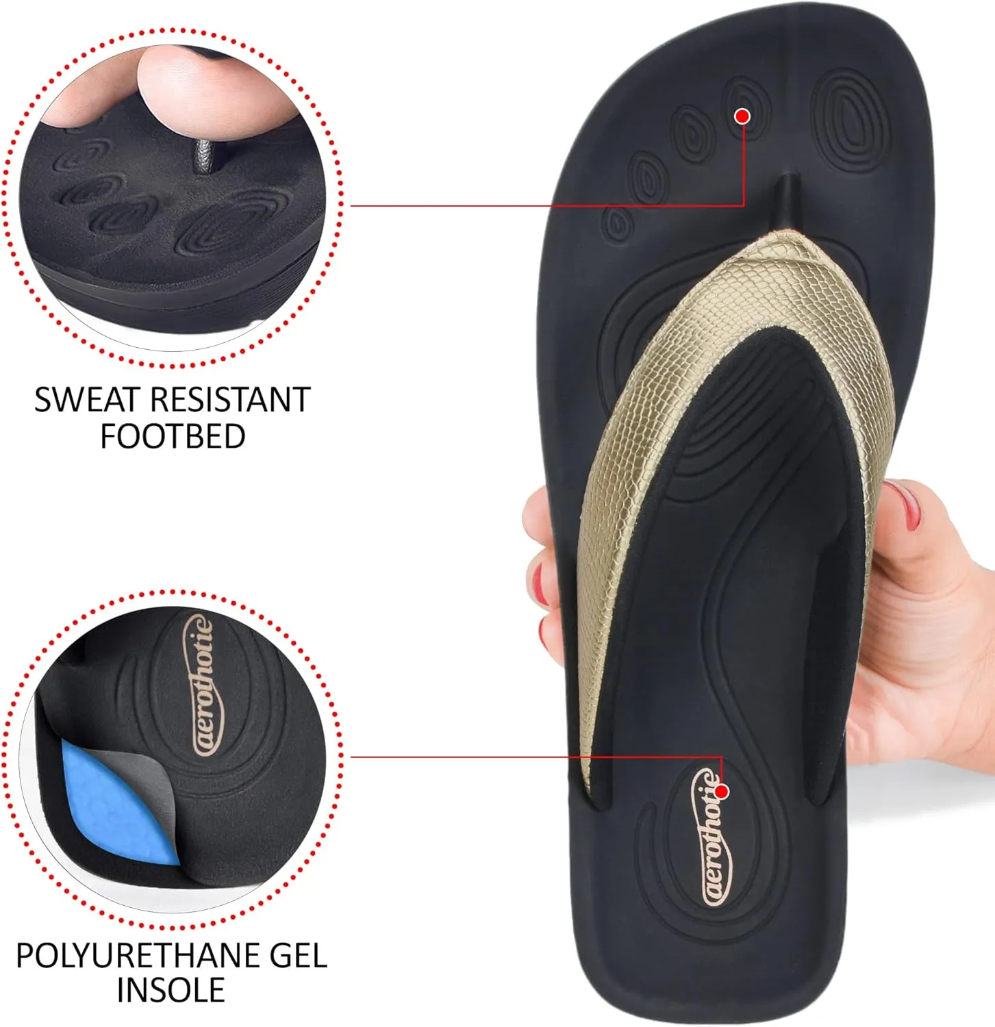 AEROTHOTIC Arch Support Flip Flops for women Stylish Cushioned Padded Straps with Soft Toe Post Slip on Footwear Dressy Travel Recovery Outdoor Comfortable Walking Women Sandals