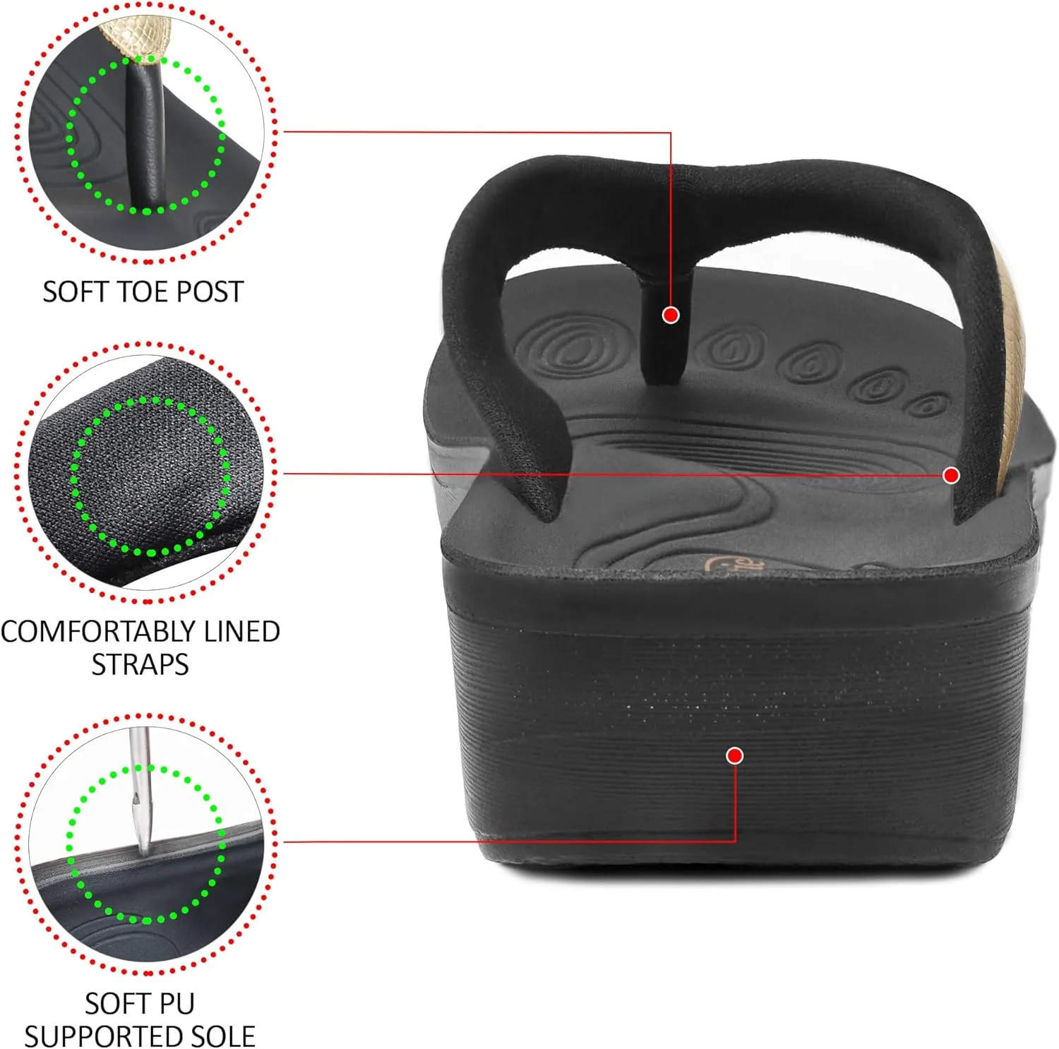 AEROTHOTIC Arch Support Flip Flops for women Stylish Cushioned Padded Straps with Soft Toe Post Slip on Footwear Dressy Travel Recovery Outdoor Comfortable Walking Women Sandals