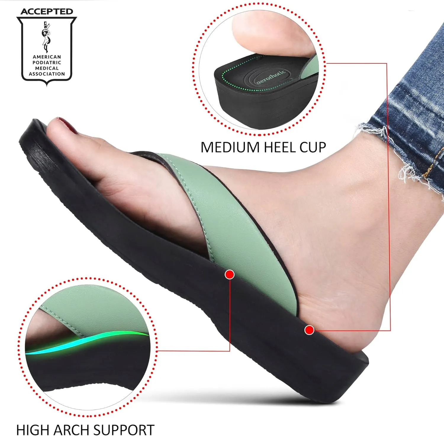 AEROTHOTIC Arch Support Flip Flops for women Stylish Cushioned Padded Straps with Soft Toe Post Slip on Footwear Dressy Travel Recovery Outdoor Comfortable Walking Women Sandals