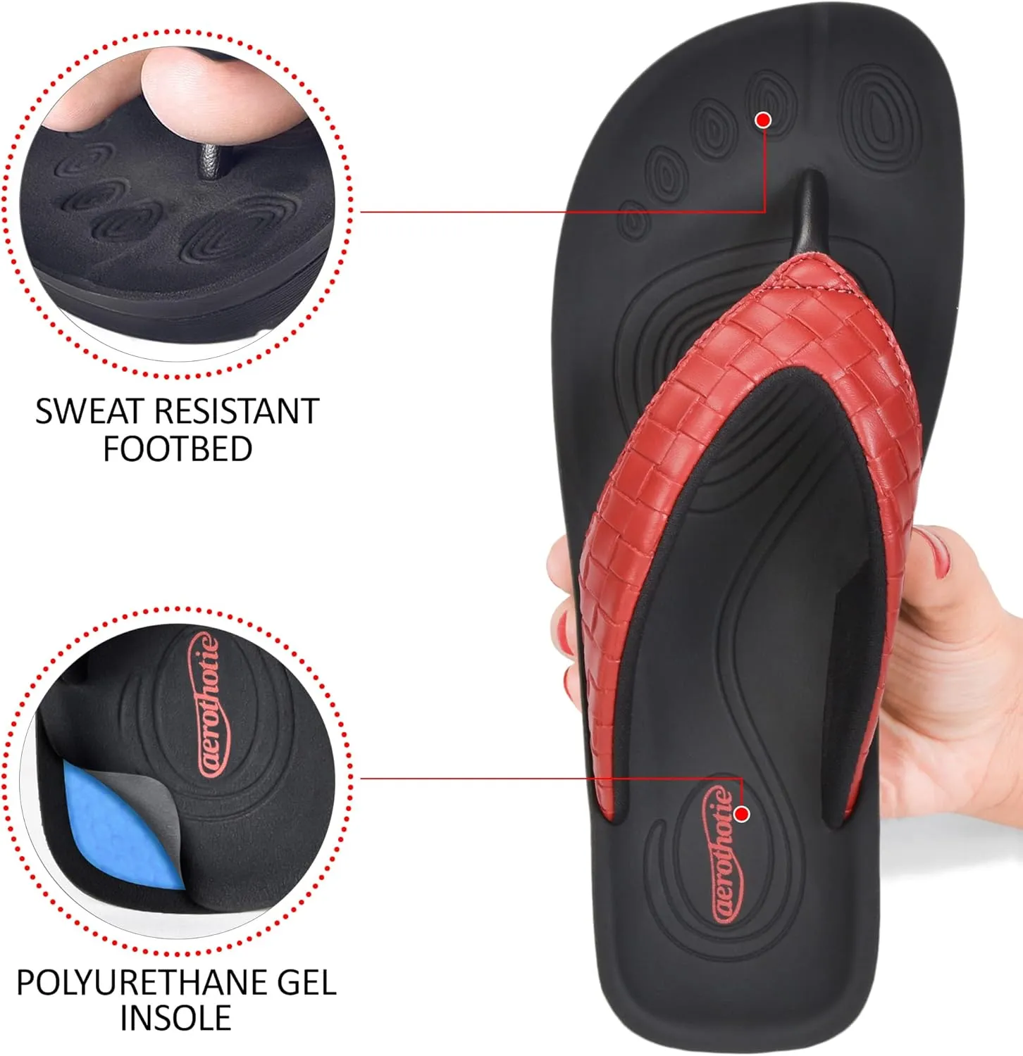 AEROTHOTIC Arch Support Flip Flops for women Stylish Cushioned Padded Straps with Soft Toe Post Slip on Footwear Dressy Travel Recovery Outdoor Comfortable Walking Women Sandals