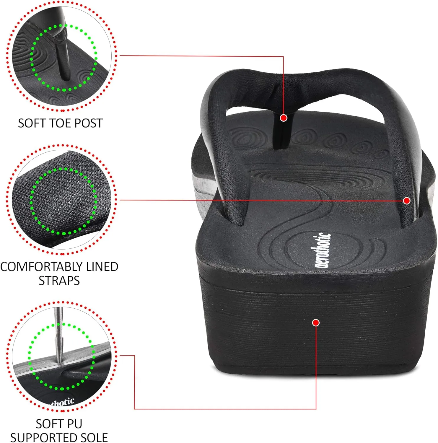 AEROTHOTIC Arch Support Flip Flops for women Stylish Cushioned Padded Straps with Soft Toe Post Slip on Footwear Dressy Travel Recovery Outdoor Comfortable Walking Women Sandals