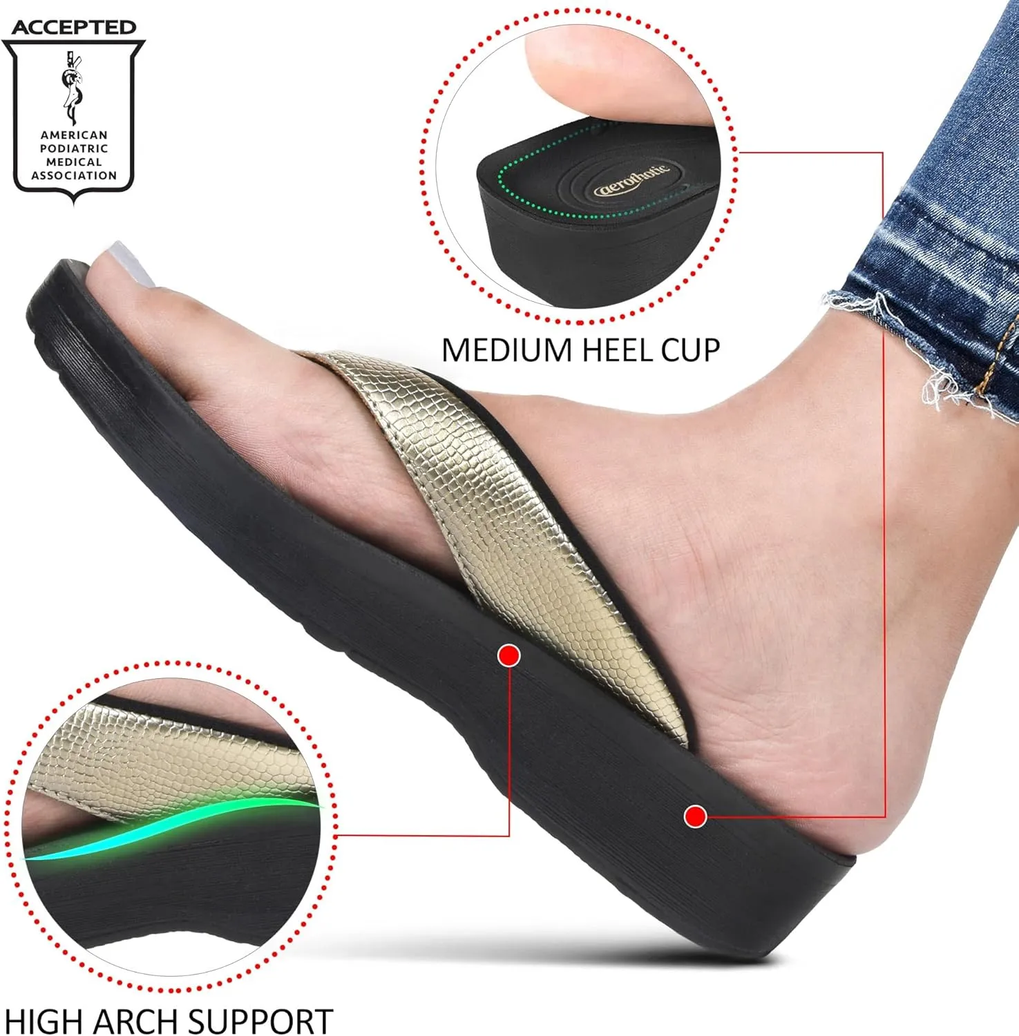 AEROTHOTIC Arch Support Flip Flops for women Stylish Cushioned Padded Straps with Soft Toe Post Slip on Footwear Dressy Travel Recovery Outdoor Comfortable Walking Women Sandals