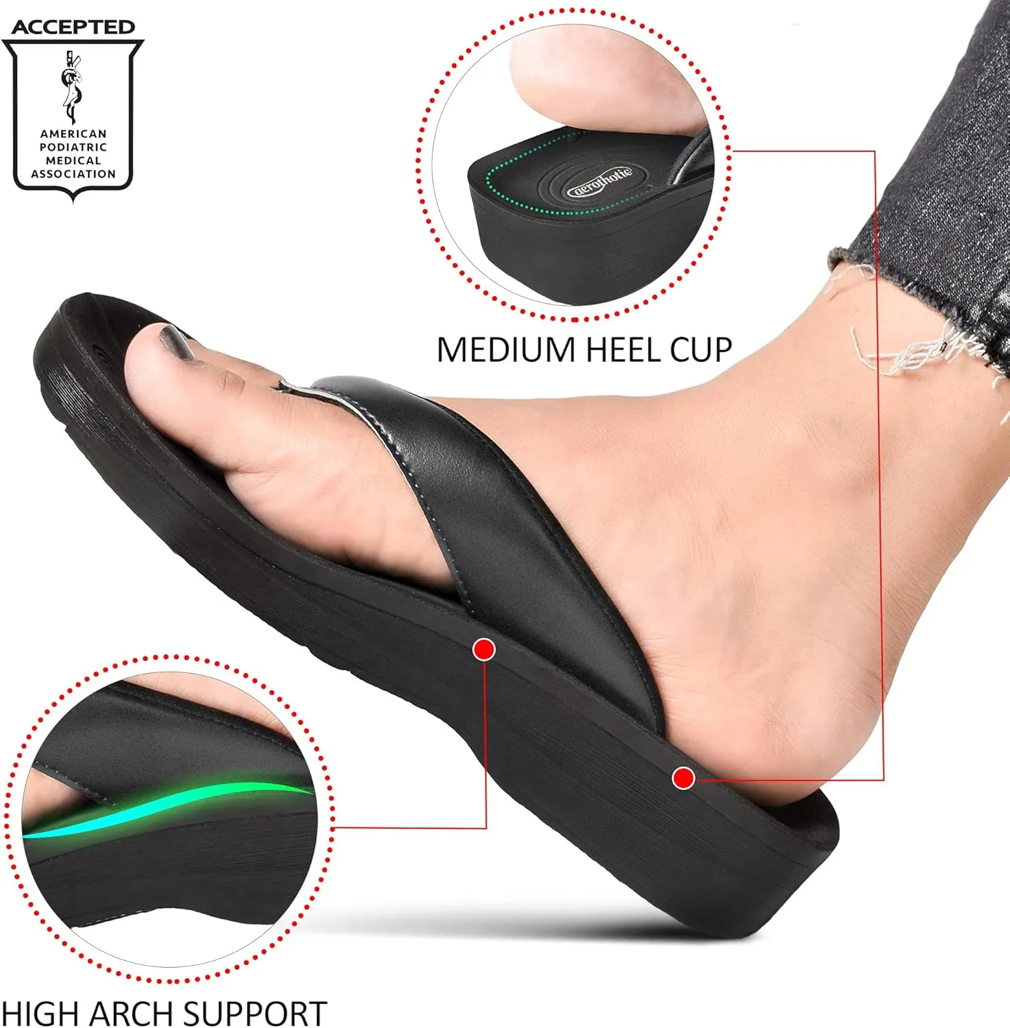 AEROTHOTIC Arch Support Flip Flops for women Stylish Cushioned Padded Straps with Soft Toe Post Slip on Footwear Dressy Travel Recovery Outdoor Comfortable Walking Women Sandals