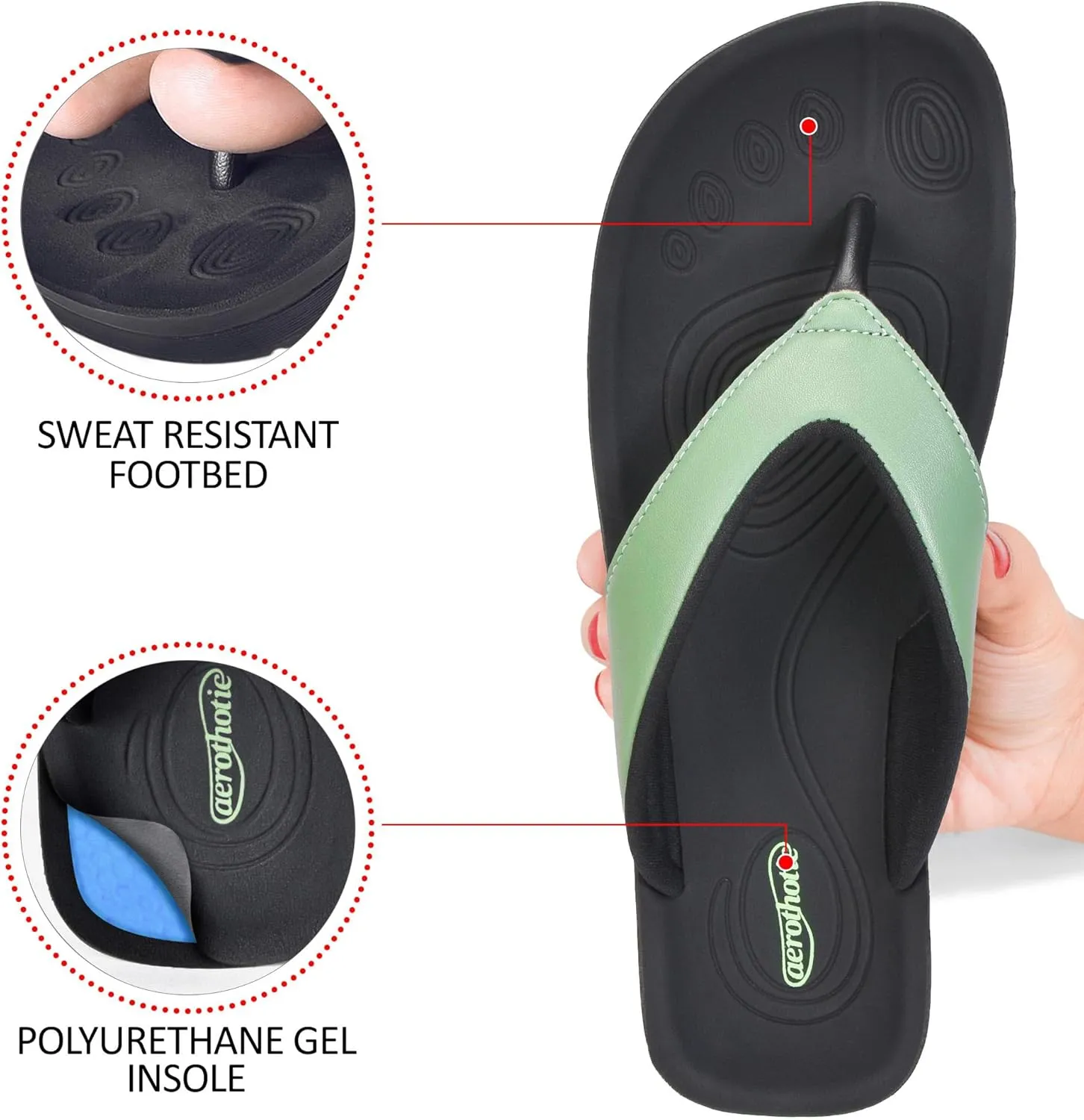 AEROTHOTIC Arch Support Flip Flops for women Stylish Cushioned Padded Straps with Soft Toe Post Slip on Footwear Dressy Travel Recovery Outdoor Comfortable Walking Women Sandals