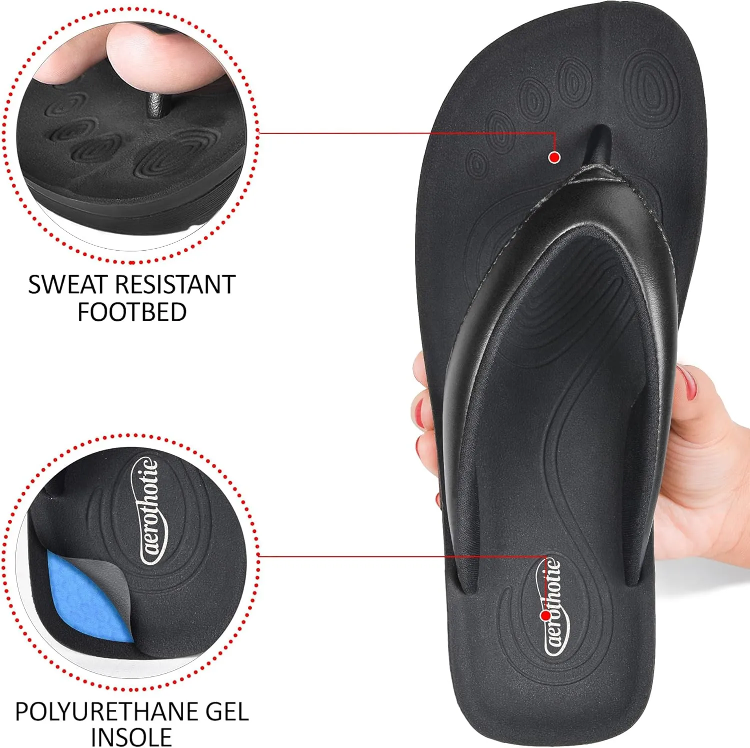 AEROTHOTIC Arch Support Flip Flops for women Stylish Cushioned Padded Straps with Soft Toe Post Slip on Footwear Dressy Travel Recovery Outdoor Comfortable Walking Women Sandals