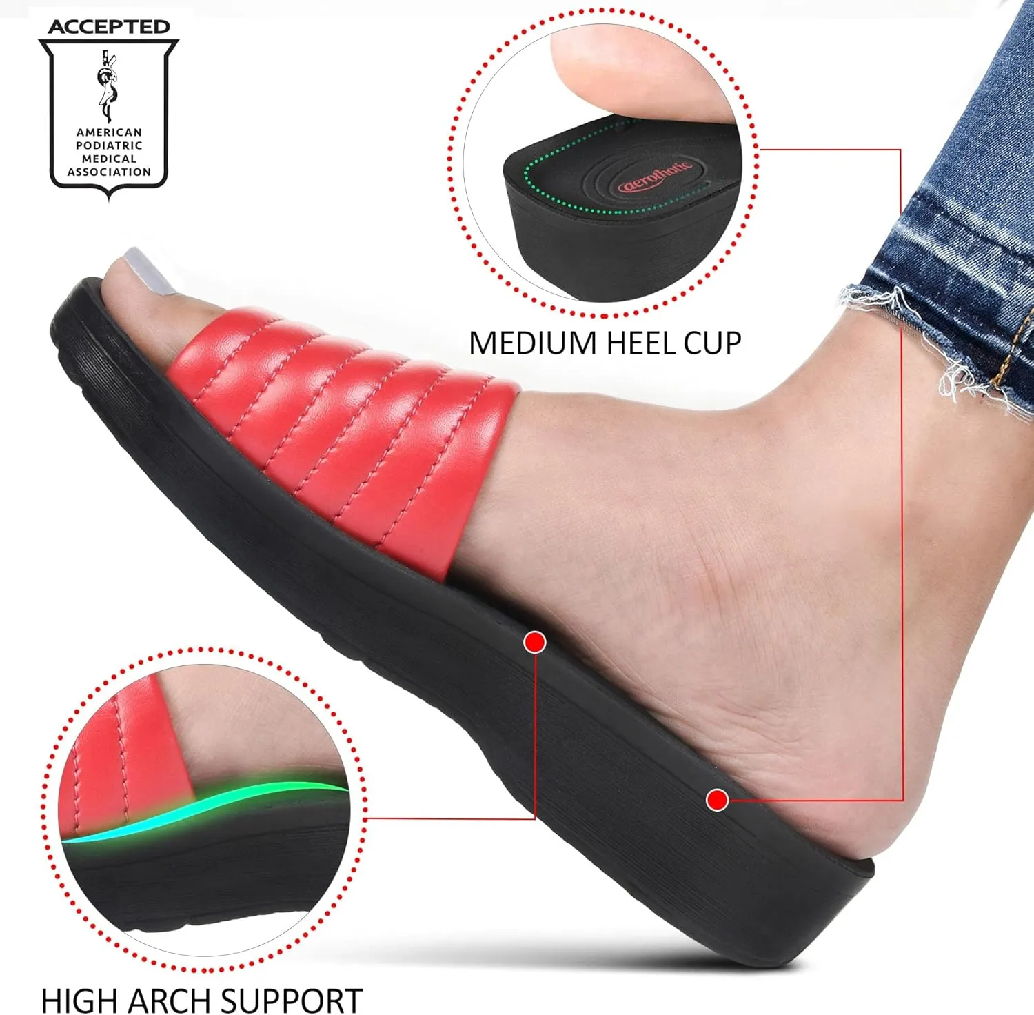 AEROTHOTIC Womens Slides Slip On Recovery Footwear Plantar Fasciitis Slides for Women with Arch Support Yoga Mat Indoor Outdoor Walking Ladies Soft Padded Dressy Non Slip Foodbed Beach Sandals Women