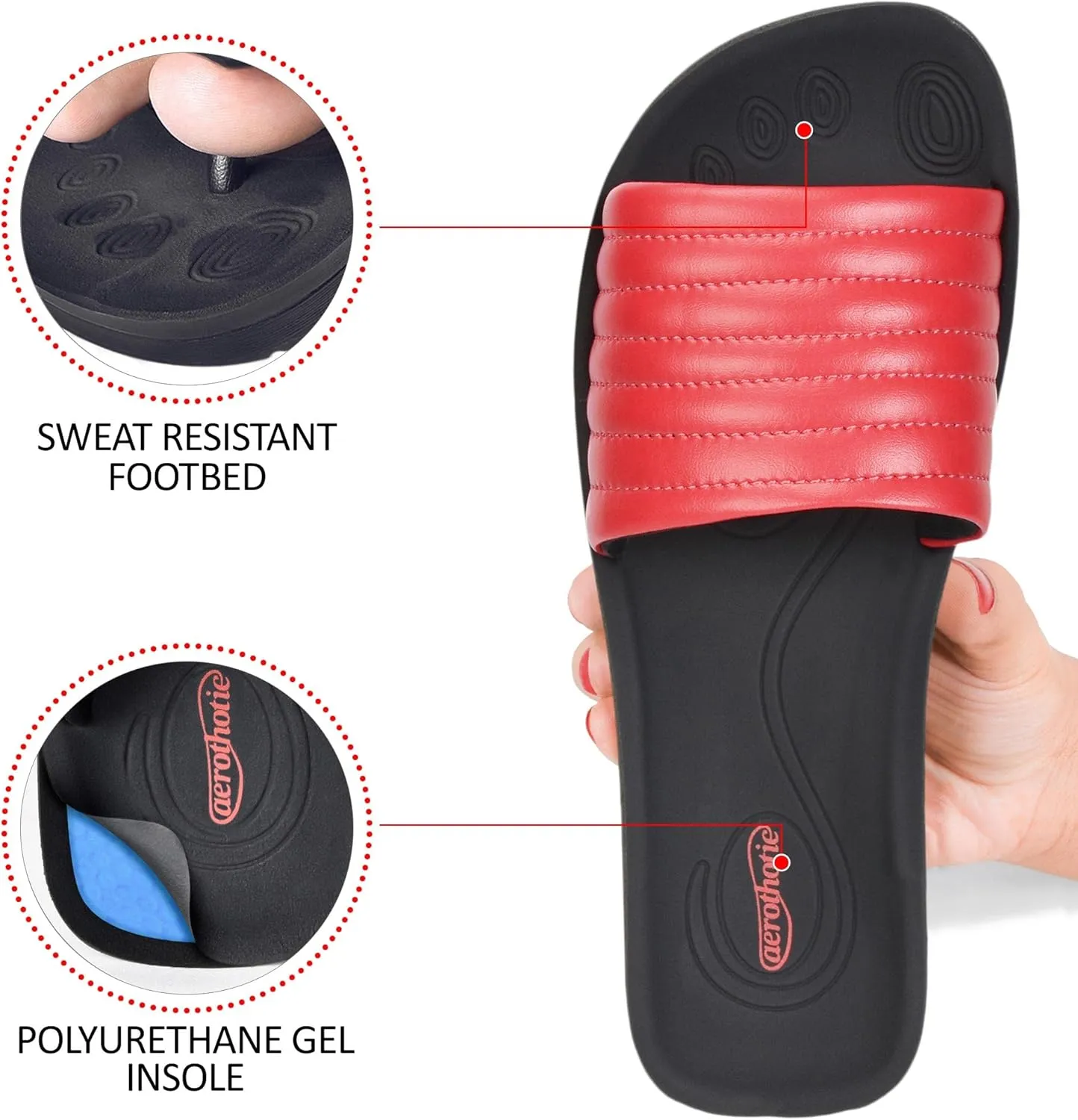 AEROTHOTIC Womens Slides Slip On Recovery Footwear Plantar Fasciitis Slides for Women with Arch Support Yoga Mat Indoor Outdoor Walking Ladies Soft Padded Dressy Non Slip Foodbed Beach Sandals Women