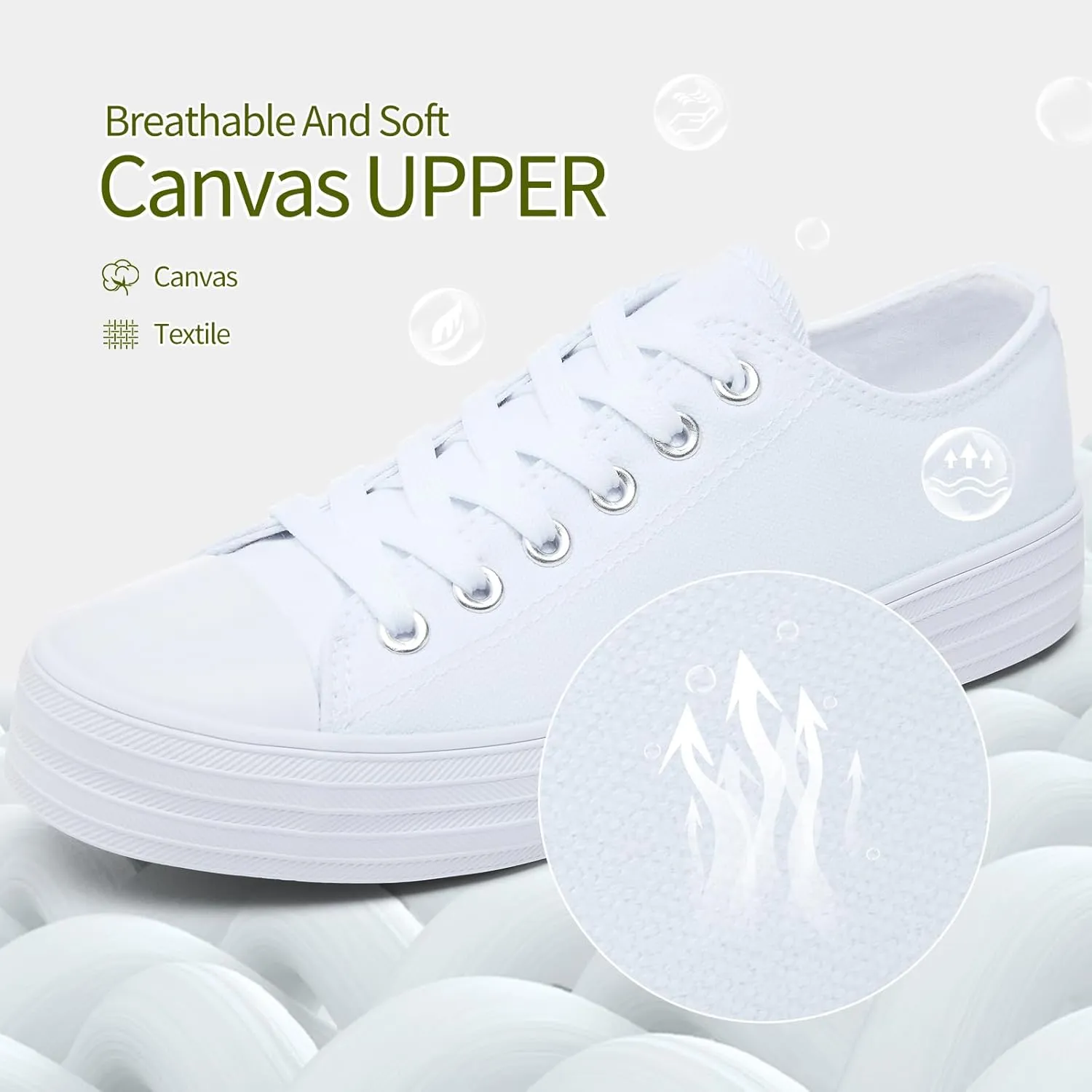 BENPAO Womens White Canvas Sneakers Casual Tennis Shoes for Women Black Fashion Sneakers Comfortable Low Top Walking Shoes