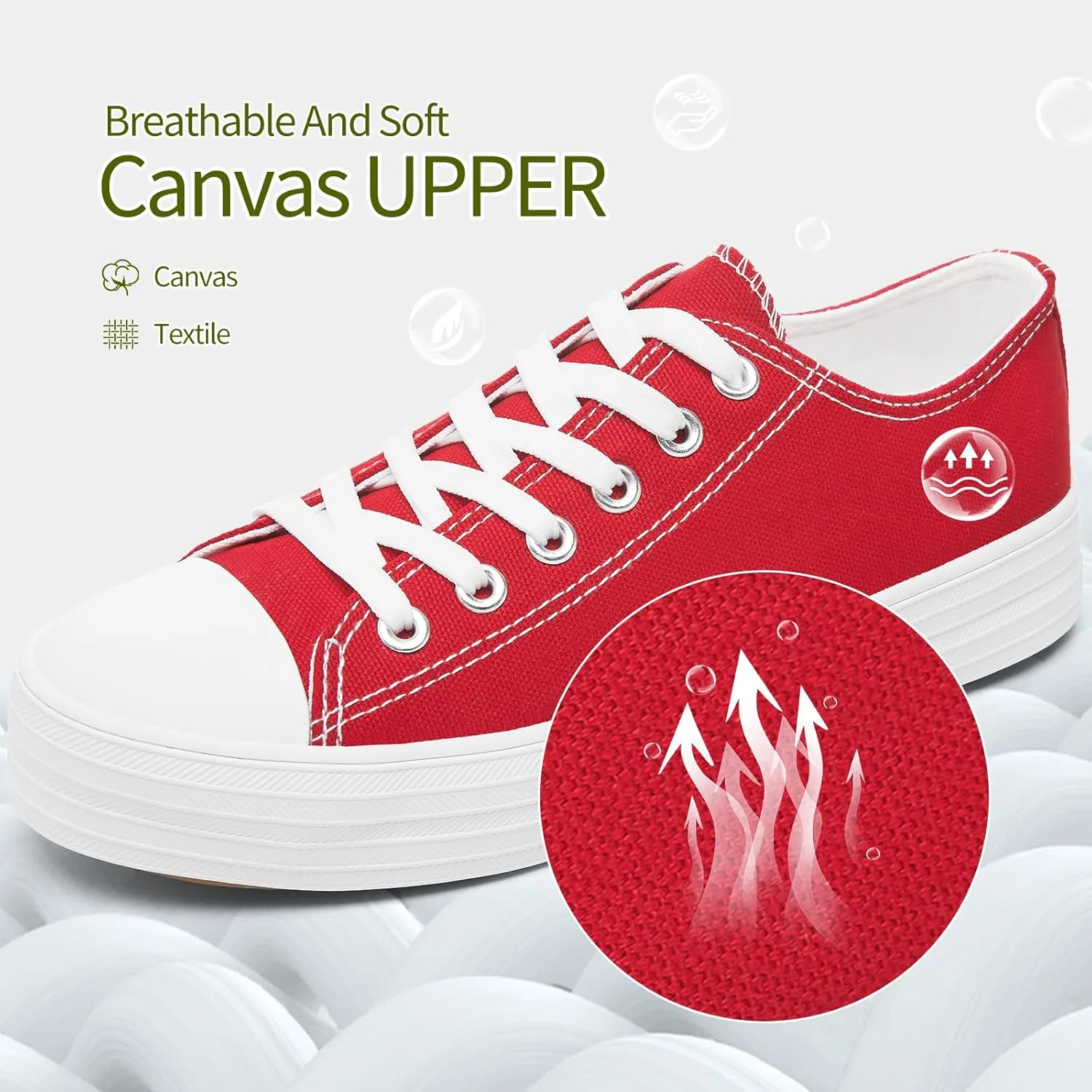 BENPAO Womens White Canvas Sneakers Casual Tennis Shoes for Women Black Fashion Sneakers Comfortable Low Top Walking Shoes