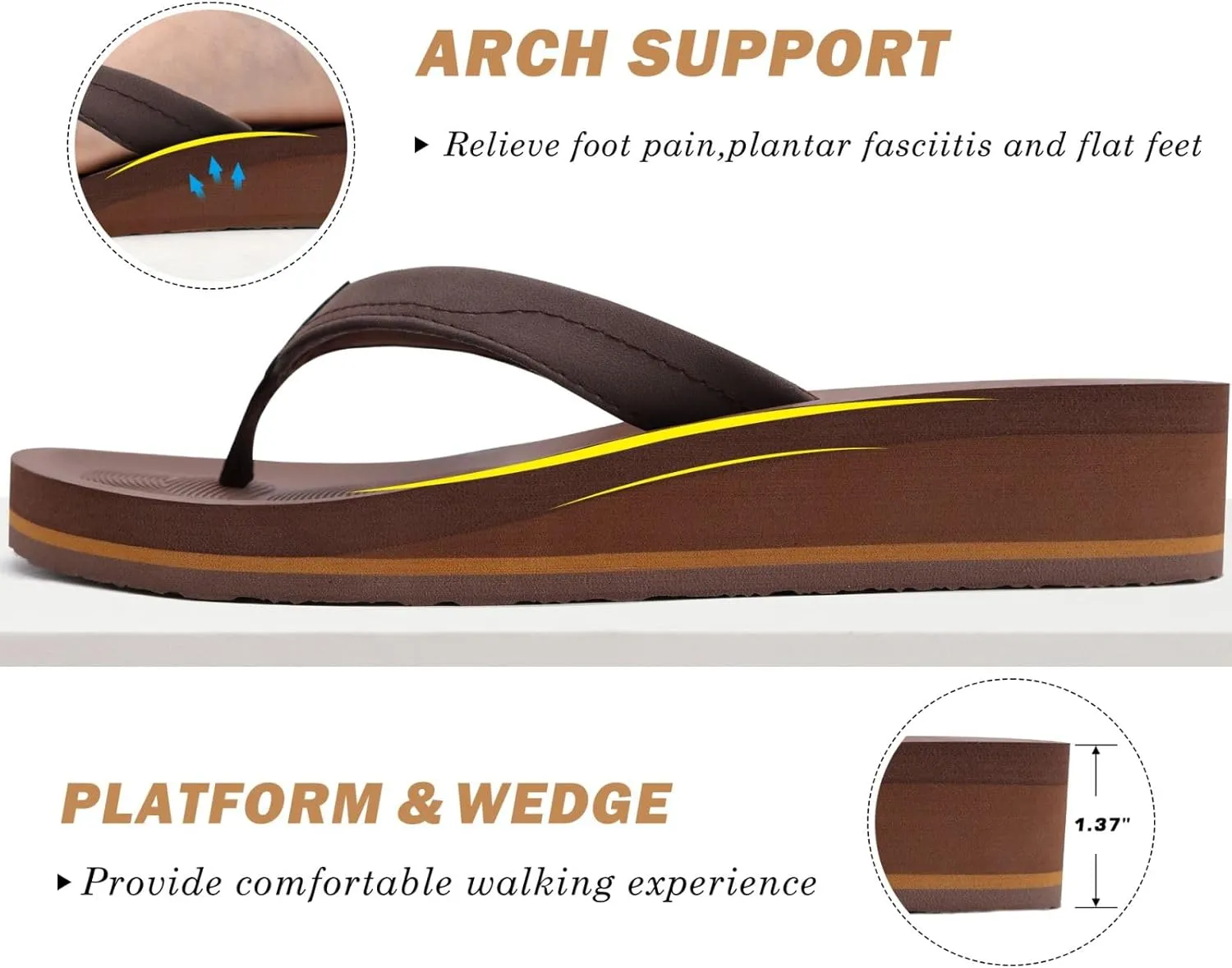 COFACE Flip Flops for Women With Comfortable Arch Support Ladies Fashion Platform Thong Sandals Soft Yoga Mat Sole For Beach/Indoor Outdoor