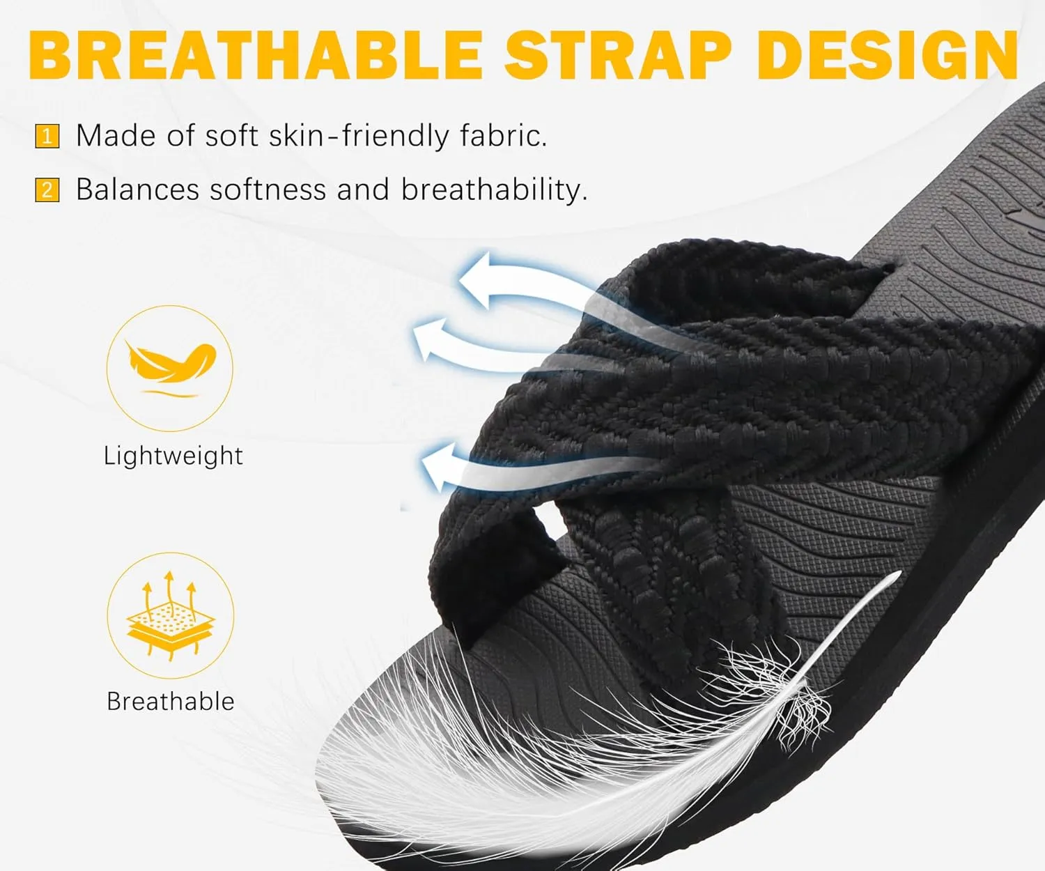 COFACE Womens Orthopedic Sandals Comfortable Orthotic Soft Cushion Recovery Plantar Fasciitis Walking Slip On Ladies Cloud Cross Slides for Woman Size 5-11