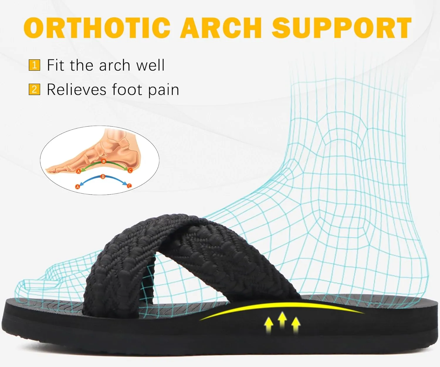 COFACE Womens Orthopedic Sandals Comfortable Orthotic Soft Cushion Recovery Plantar Fasciitis Walking Slip On Ladies Cloud Cross Slides for Woman Size 5-11