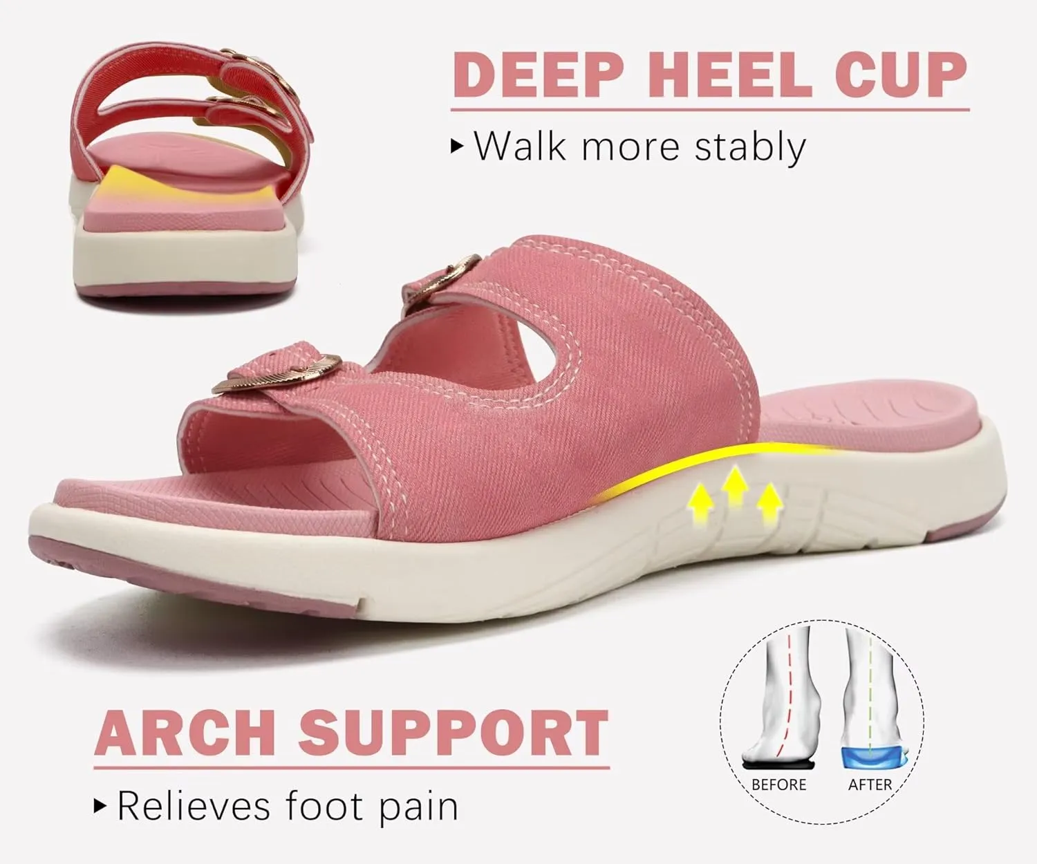 COFACE Womens Orthotic Slides Comfort Plantar Fasciitis Arch Support Slip on Flat Sandals Ladies Soft Cushion Fashion Yoga Mat Slippers With Adjustable Straps