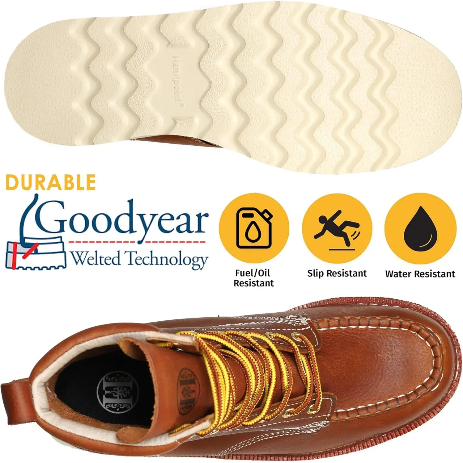 CONRAD Men's Moc Toe Safety Work Boots: 6" & 8" Soft Toe, Composite Toe, Waterproof, Slip Resistant, Puncture-proof EH Safety Boots