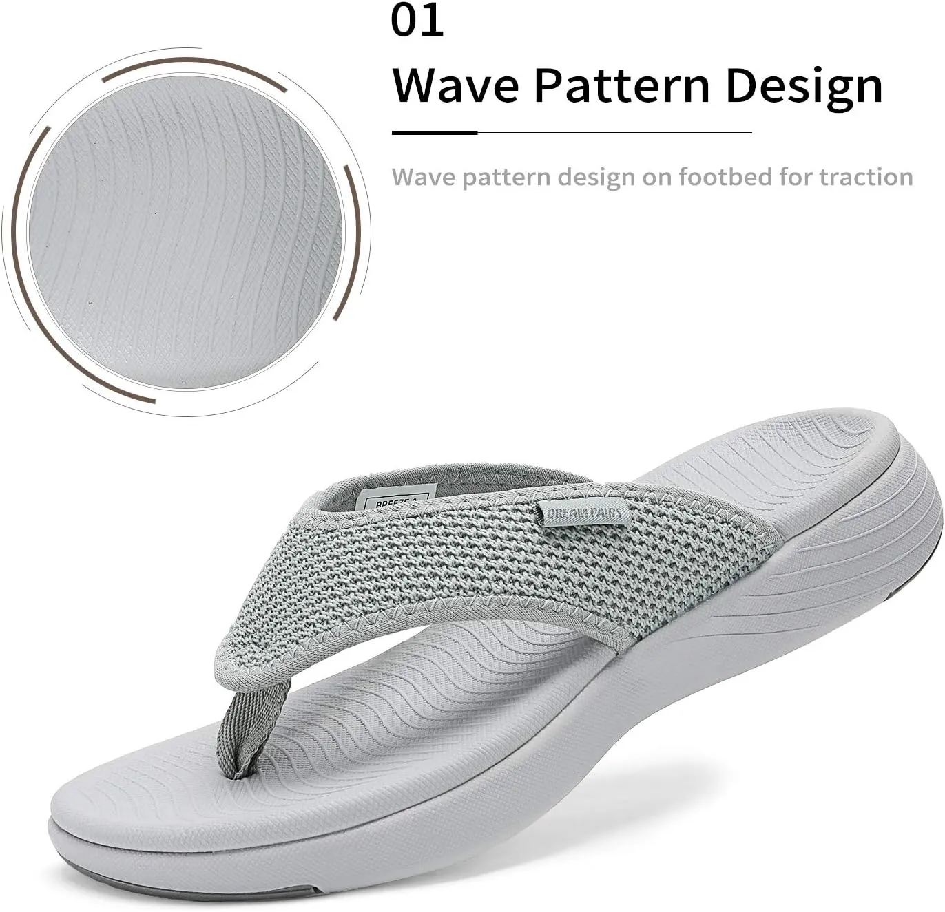 DREAM PAIRS Women's Arch Support Soft Cushion Flip Flops Thong Sandals