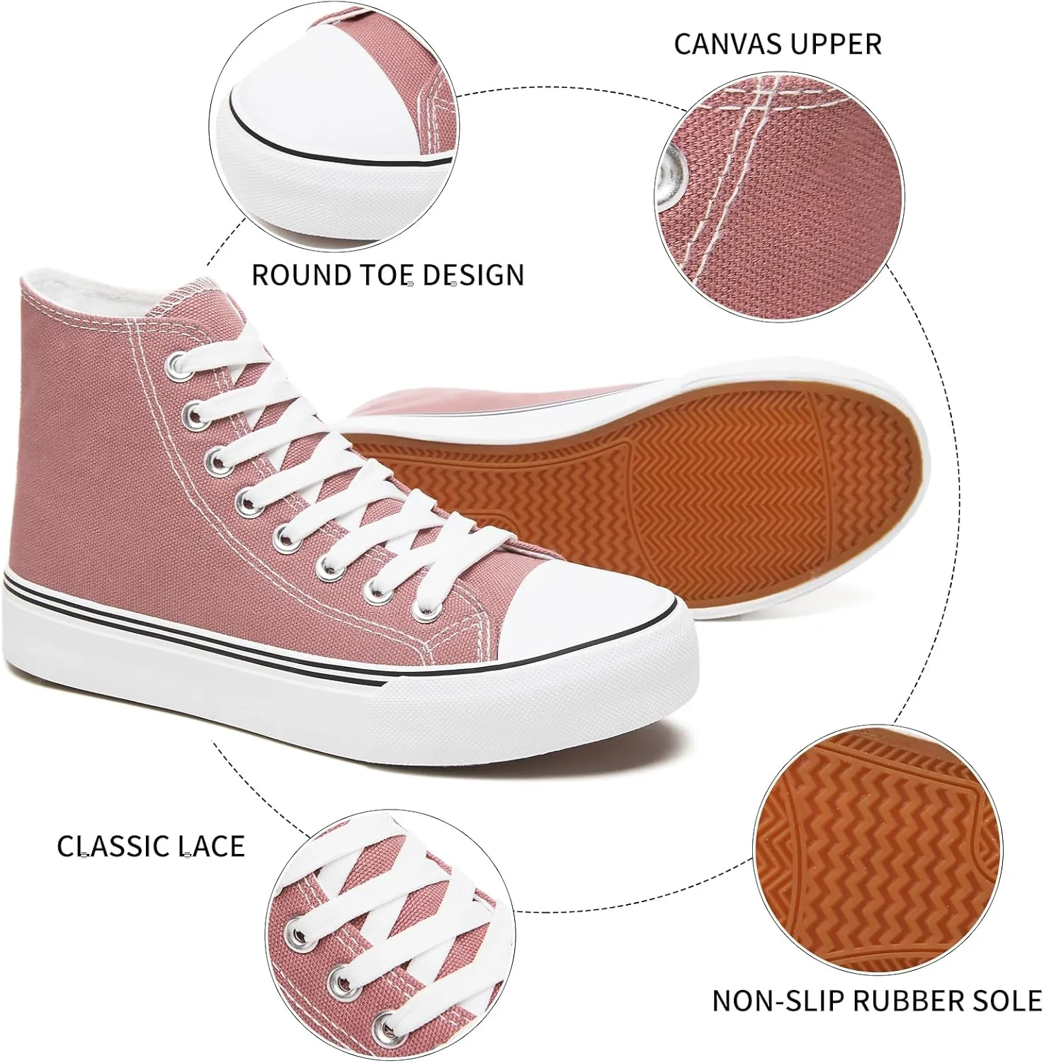 Iarus High Top Sneakers for Women White Canvas Comfortable Shoes for Women Walking Casual Sneakers Tennis Shoes
