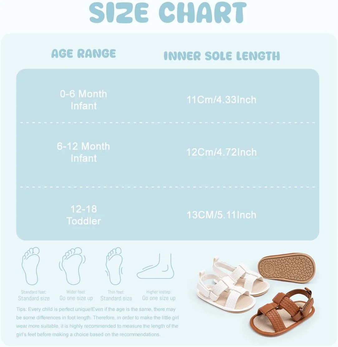 ISINSER Infant Boys Girls Sandals Newborn Closed Toe Summer Outdoor Sandal Baby Nonslip Soft Sole Crib Shoes First Walkers Prewalkers