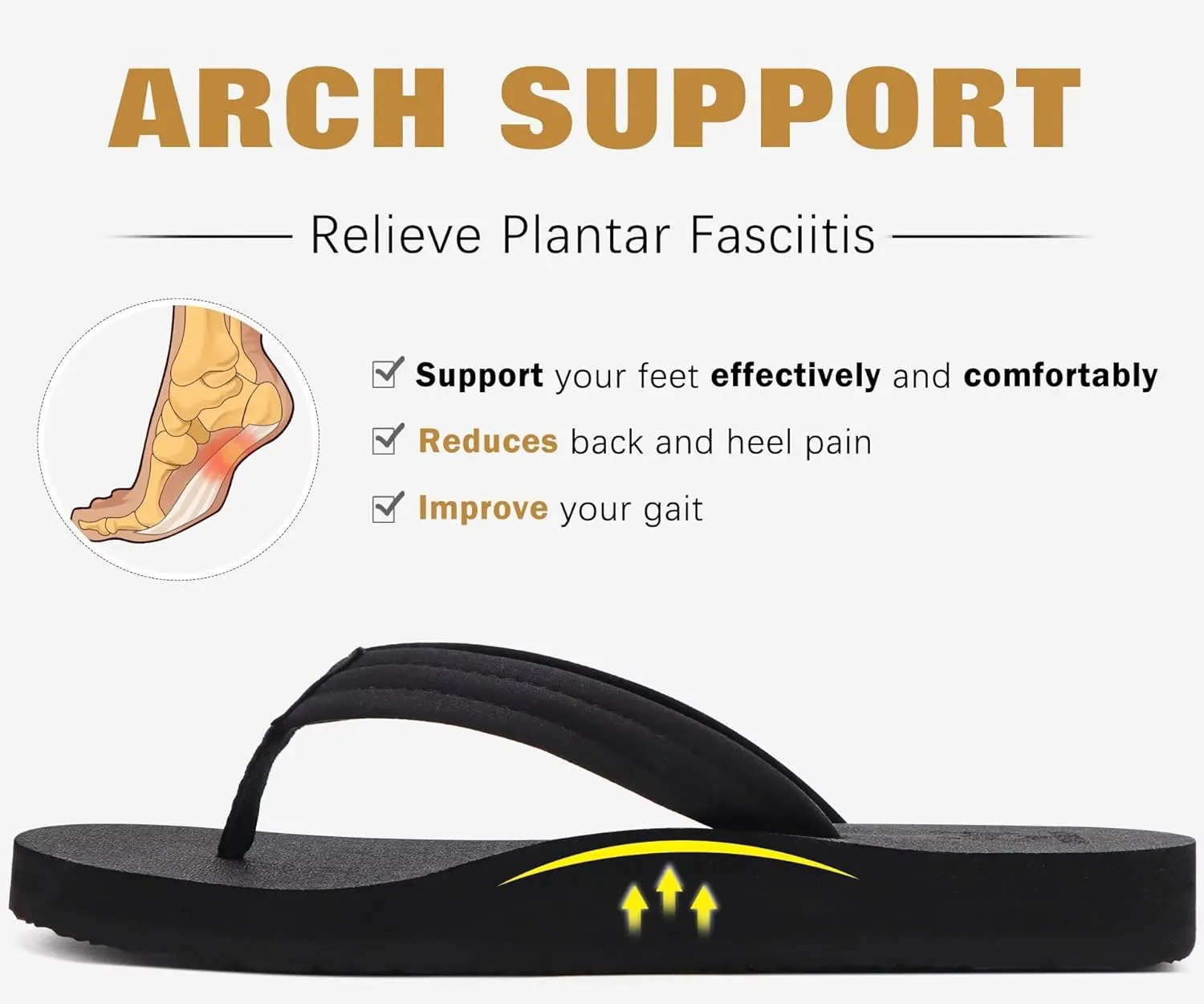 KuaiLu Womens Arch Support Flip Flops Ladies Comfort Lightweight Soft Yoga Mat Cushion Walking Thong Sandals