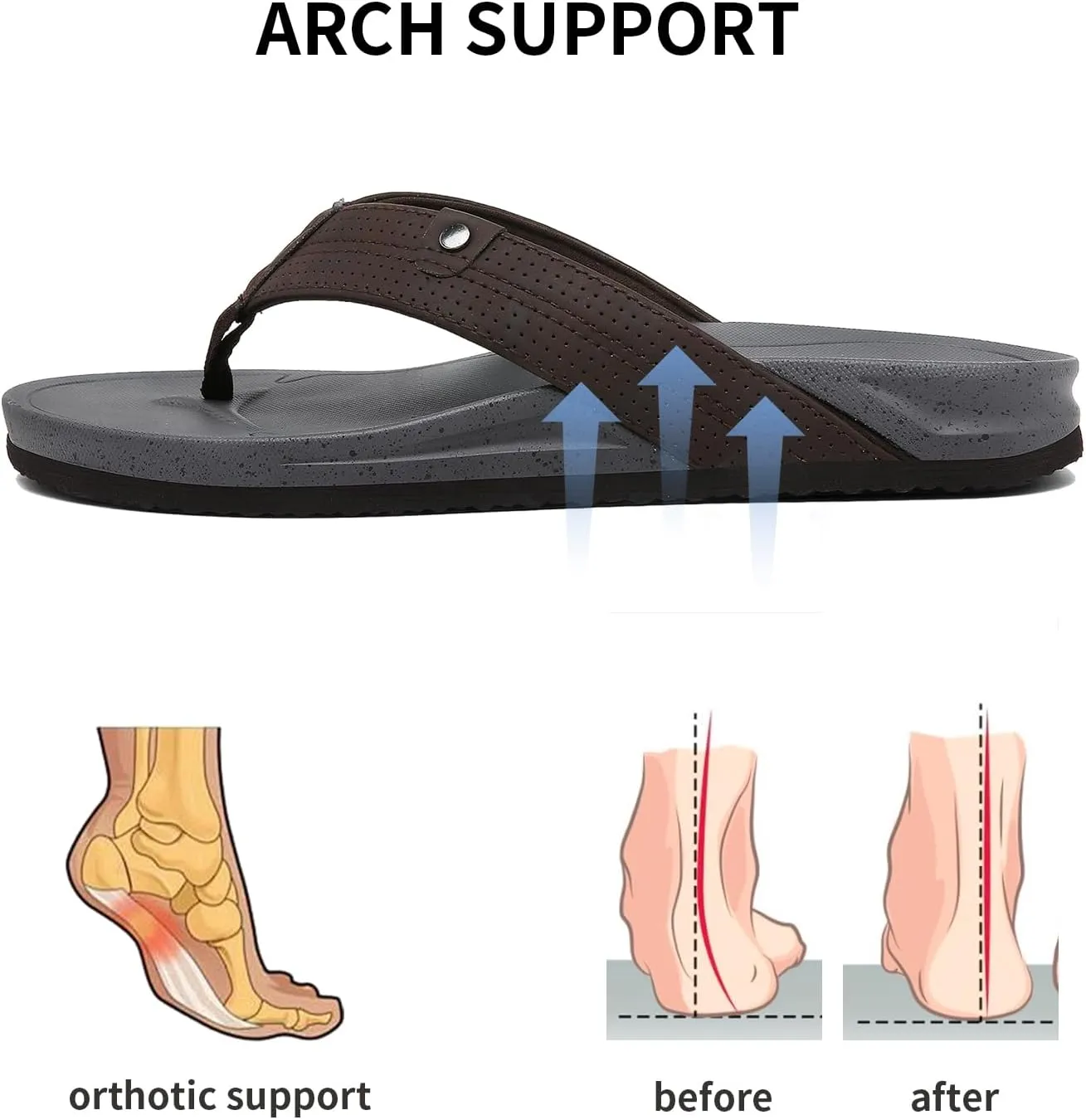 Leather Flip Flops for Men, Arch Support Flip Flops with Cushion Memory Foam, plantar fasciitis recovery orthopedic Thong Sandals for Beach Summer