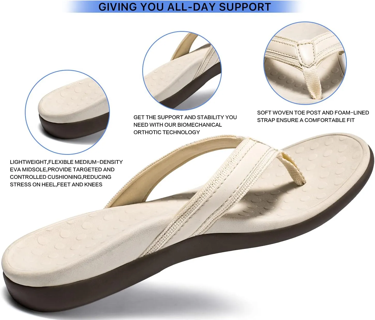 LLSOARSS Plantar Fasciitis Feet Sandal with Arch Support - Best Orthotic flip Flops for Flat Feet，Heel Pain- for Women