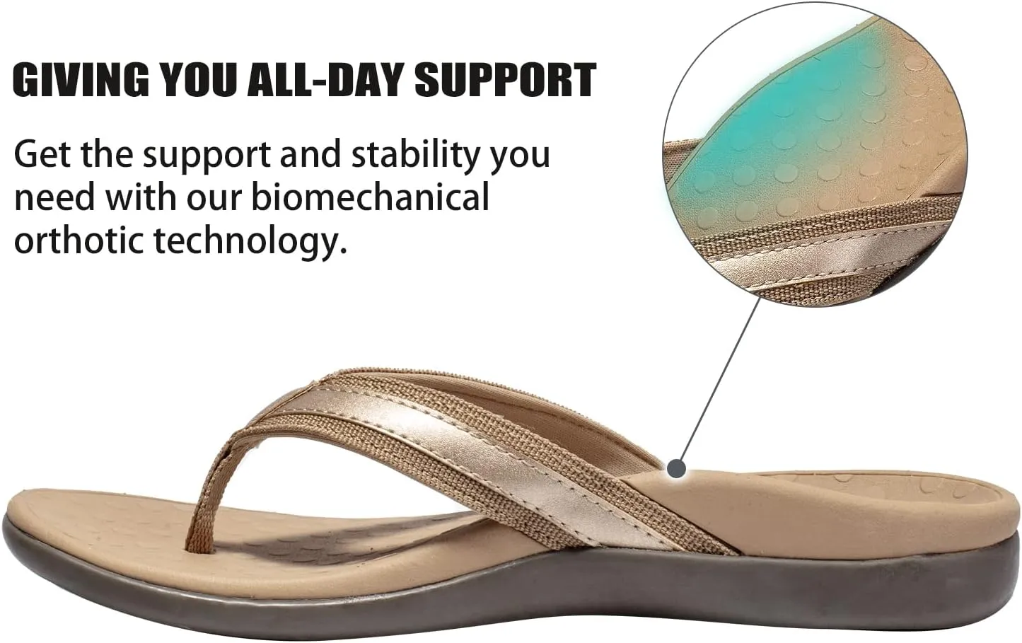 LLSOARSS Plantar Fasciitis Feet Sandal with Arch Support - Best Orthotic flip Flops for Flat Feet，Heel Pain- for Women