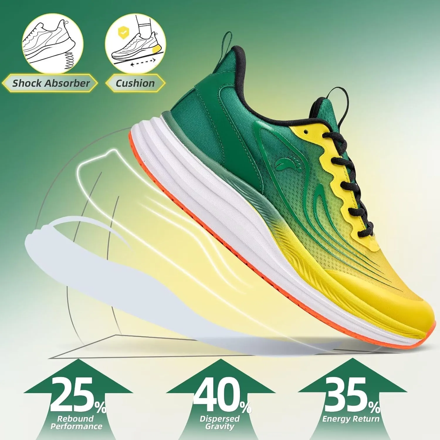 Men's Orthopedic Road Running Sneakers: Comfortable Casual Arch Supports Plantar Fasciitis Orthotic Sports Athletic Shoes, Flat Feet High Arch Tennis Work Walking Shoes for Foot Heel and Pain Relief