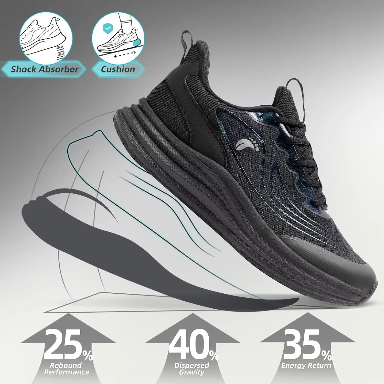Men's Orthopedic Road Running Sneakers: Comfortable Casual Arch Supports Plantar Fasciitis Orthotic Sports Athletic Shoes, Flat Feet High Arch Tennis Work Walking Shoes for Foot Heel and Pain Relief