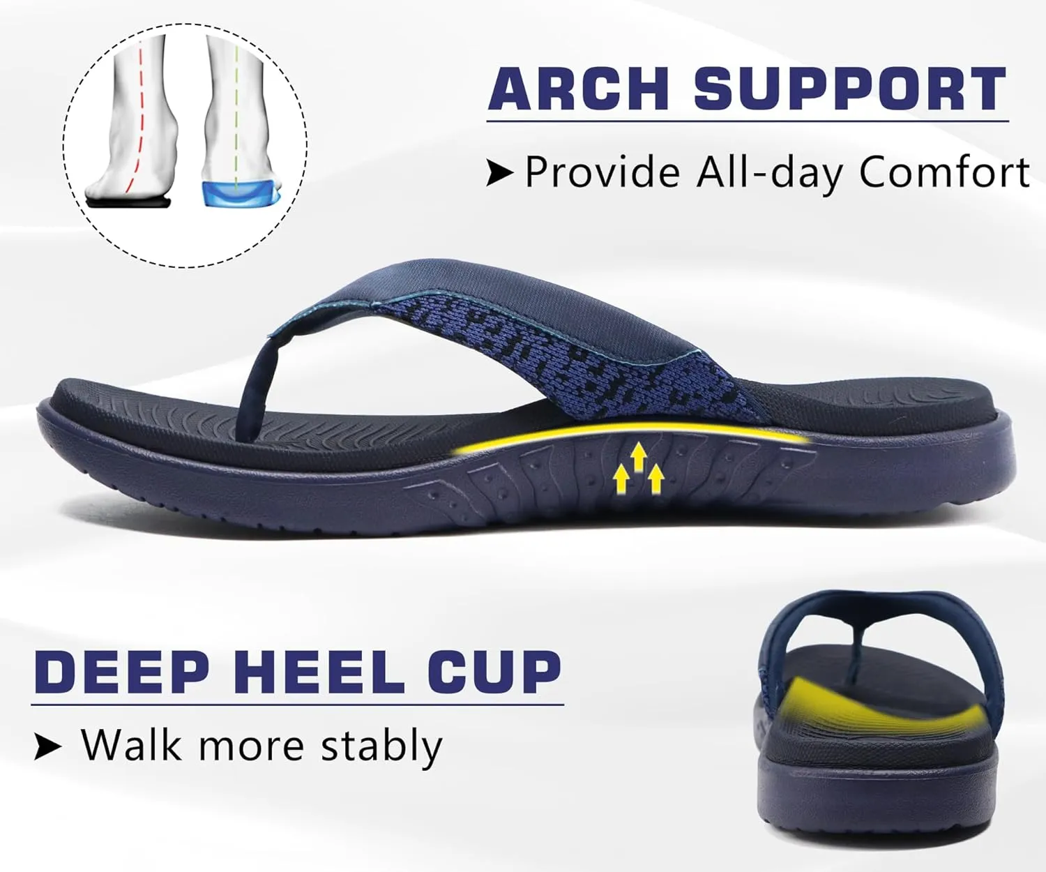 ONCAI Mens Flip Flop Open Toe Athletic Straps Orthotic Summer Plantar Fasciitis Sport Sandals with Soft Cushion Arch Support Size 7.5-15