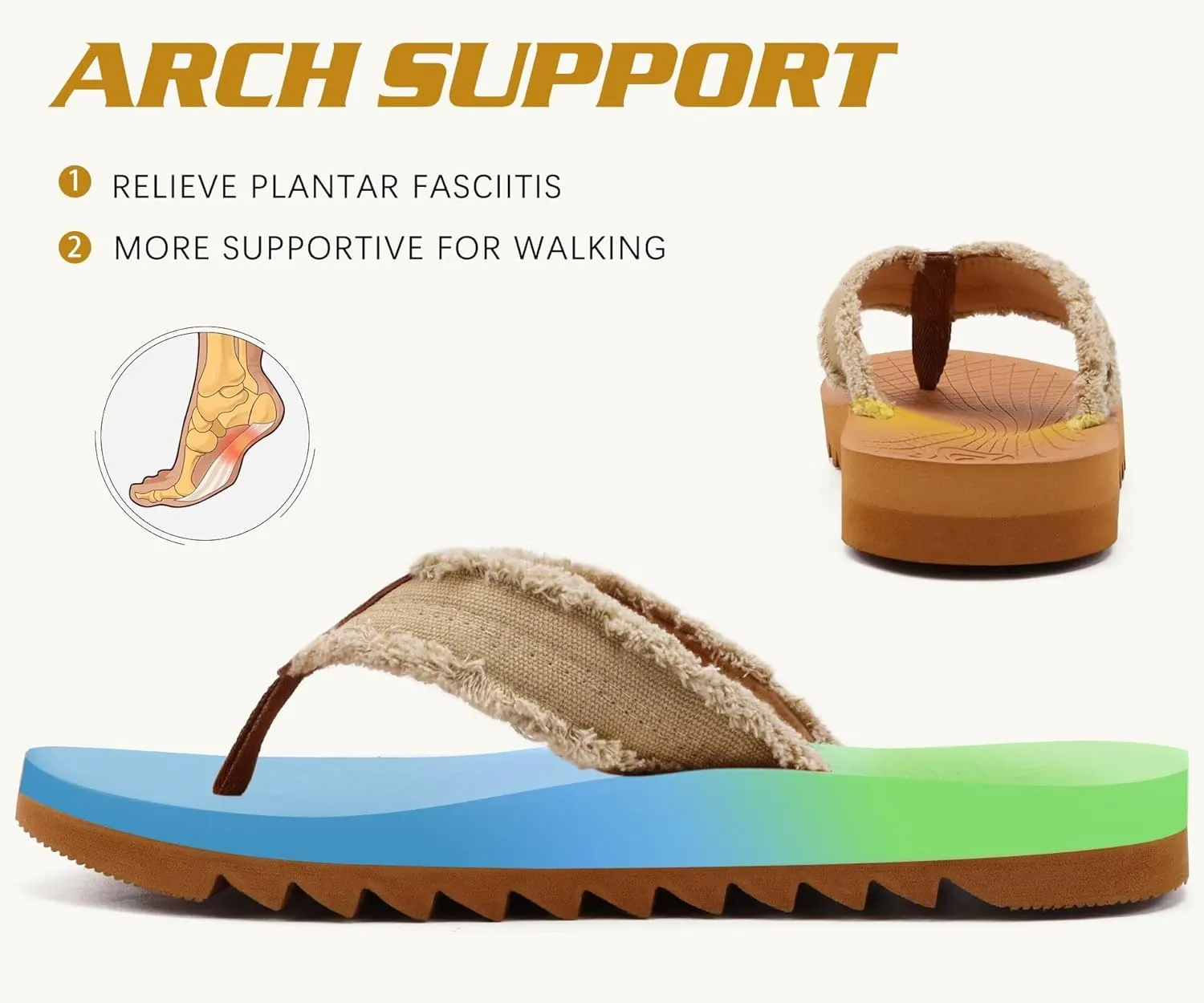 ONCAI Mens Flip Flops Summer Beach Walking Flip Flops Comfortable Soft Lightweight Recovery Cushion Slip On Sandals Size 7-15