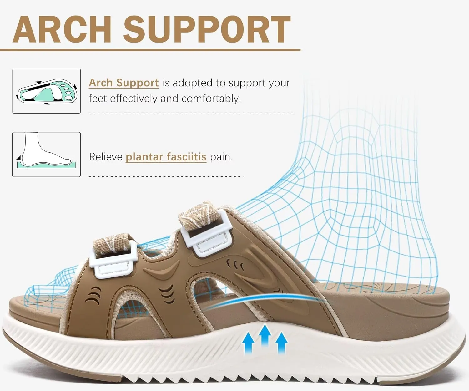 ONCAI Womens Orthotic Sandals Ladies Recovery Walking Slides Arch Support Plantar Fasciitis Comfort Orthopedic Soft Cushion Summer Adjustable Sandalias Size 6-12