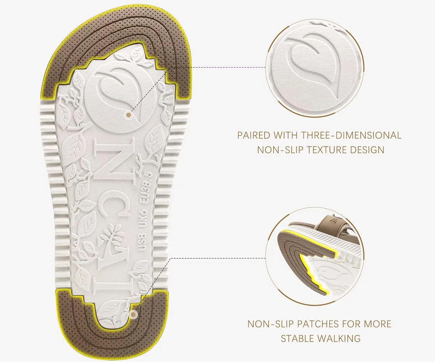 ONCAI Womens Orthotic Sandals Ladies Recovery Walking Slides Arch Support Plantar Fasciitis Comfort Orthopedic Soft Cushion Summer Adjustable Sandalias Size 6-12