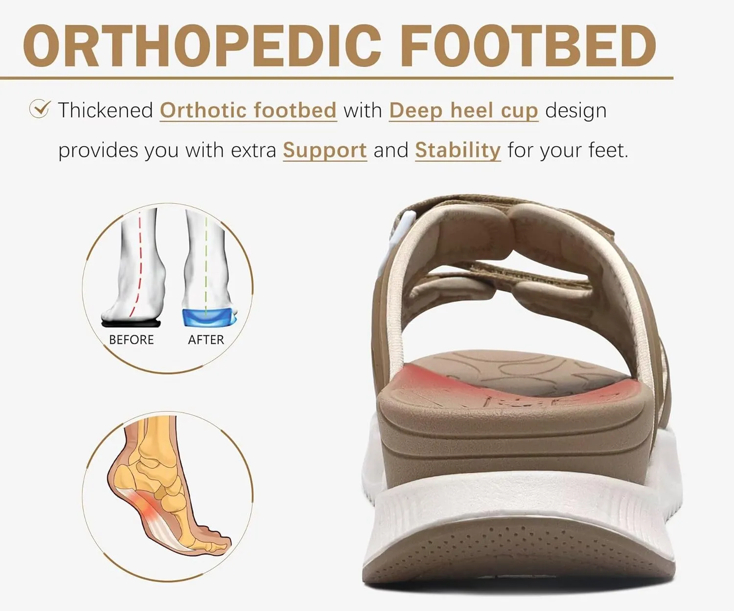 ONCAI Womens Orthotic Sandals Ladies Recovery Walking Slides Arch Support Plantar Fasciitis Comfort Orthopedic Soft Cushion Summer Adjustable Sandalias Size 6-12