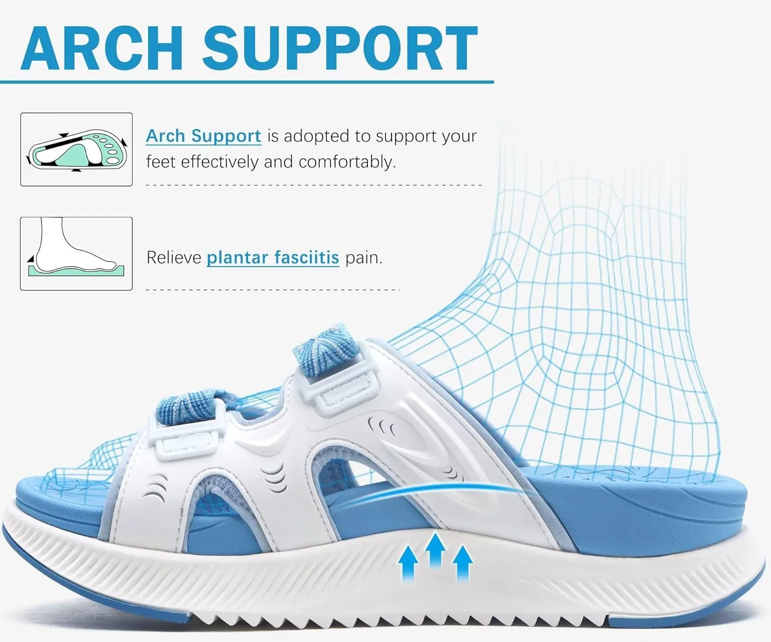 ONCAI Womens Orthotic Sandals Ladies Recovery Walking Slides Arch Support Plantar Fasciitis Comfort Orthopedic Soft Cushion Summer Adjustable Sandalias Size 6-12