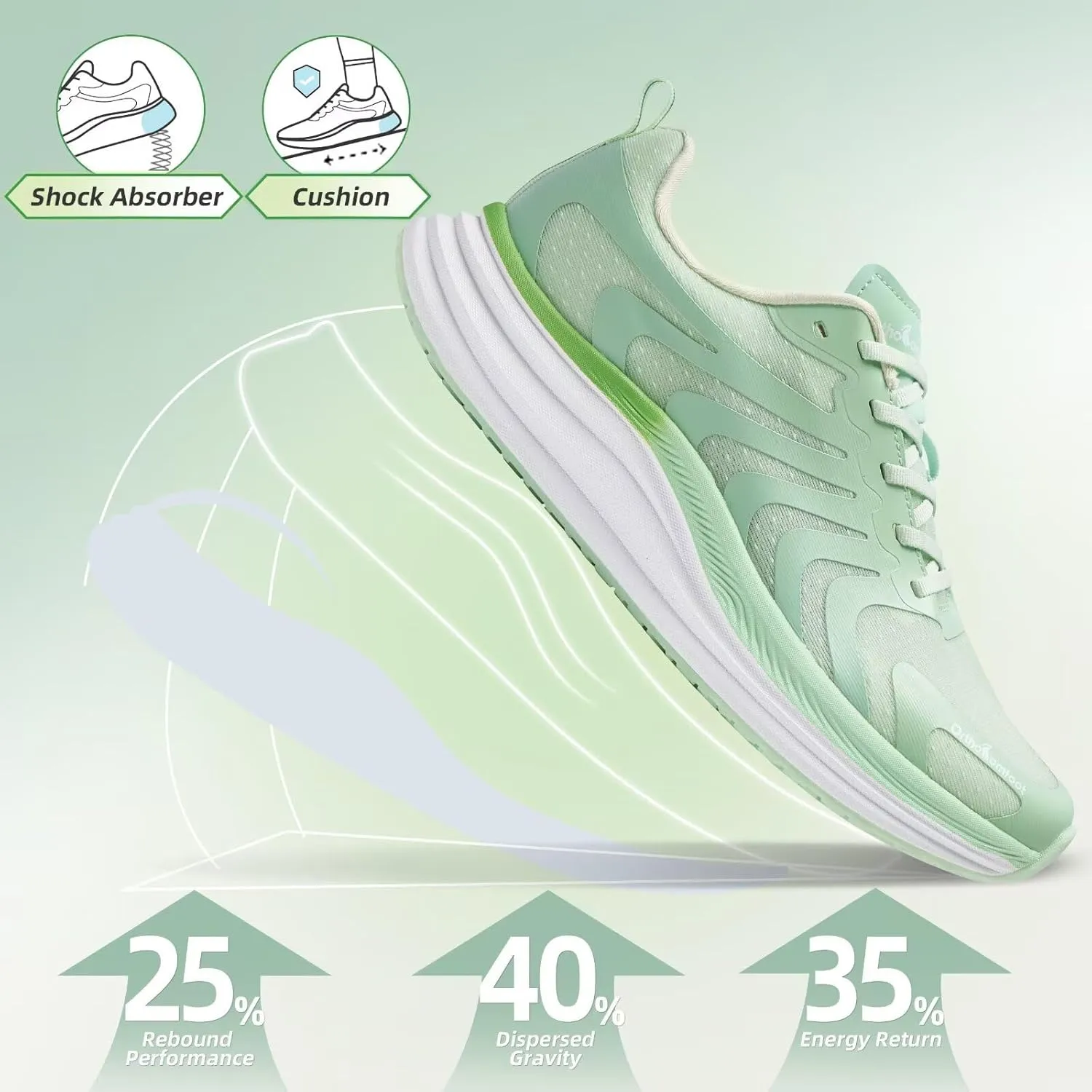 Orthopedic Road Running Shoes for Womens, Comfortable Casual Arch Support Plantar Fasciitis Flat Feet Tennis Walking Shoes, Orthotic Supportive Athletic Sports Sneakers for Foot Heel Pain Relief