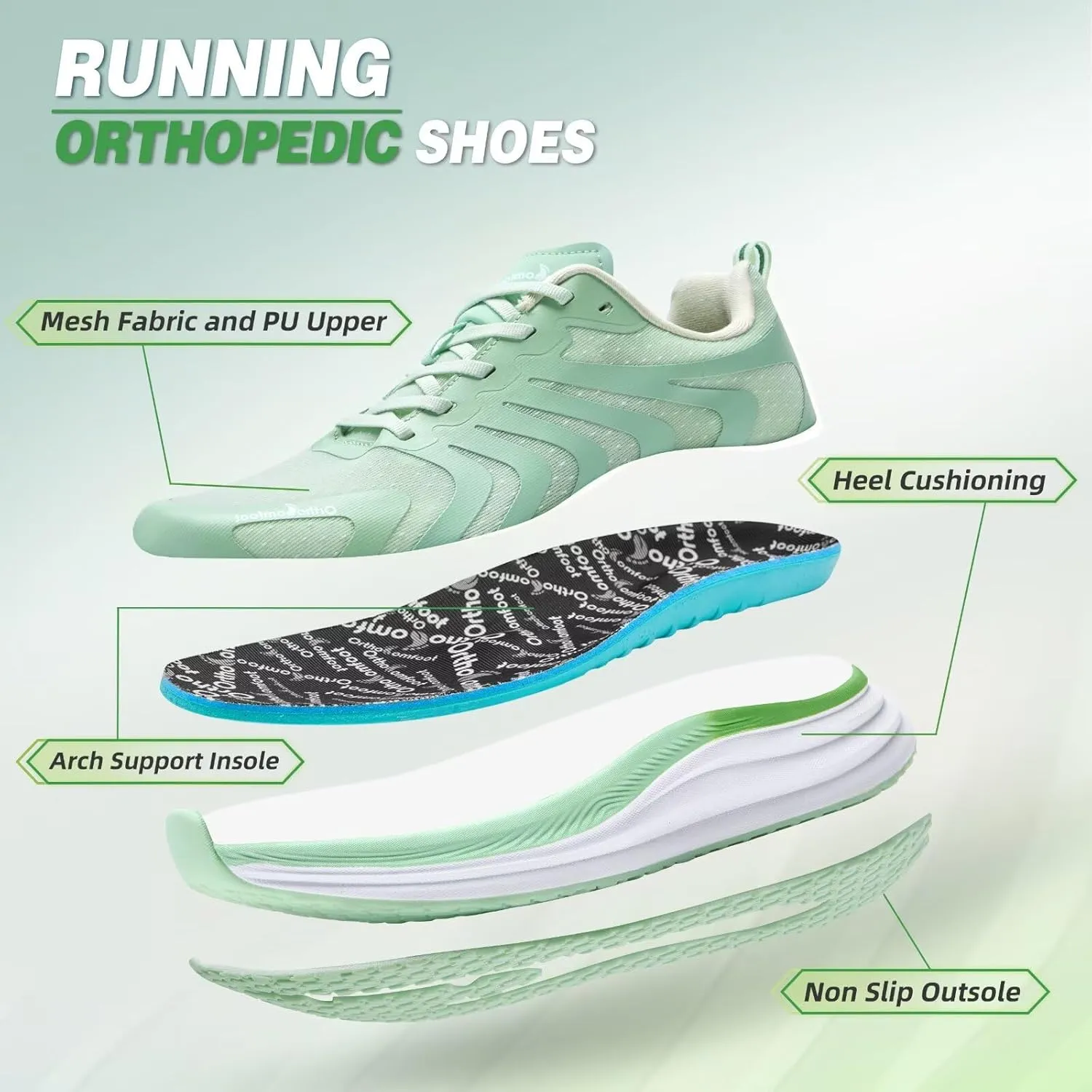 Orthopedic Road Running Shoes for Womens, Comfortable Casual Arch Support Plantar Fasciitis Flat Feet Tennis Walking Shoes, Orthotic Supportive Athletic Sports Sneakers for Foot Heel Pain Relief