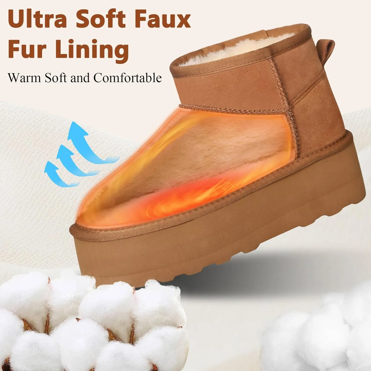 Platform Mini Boot For Women Short Ankle Boot Fur Fleece Lined Sneakers Snow Platform Anti-Slip Boot For Outdoor