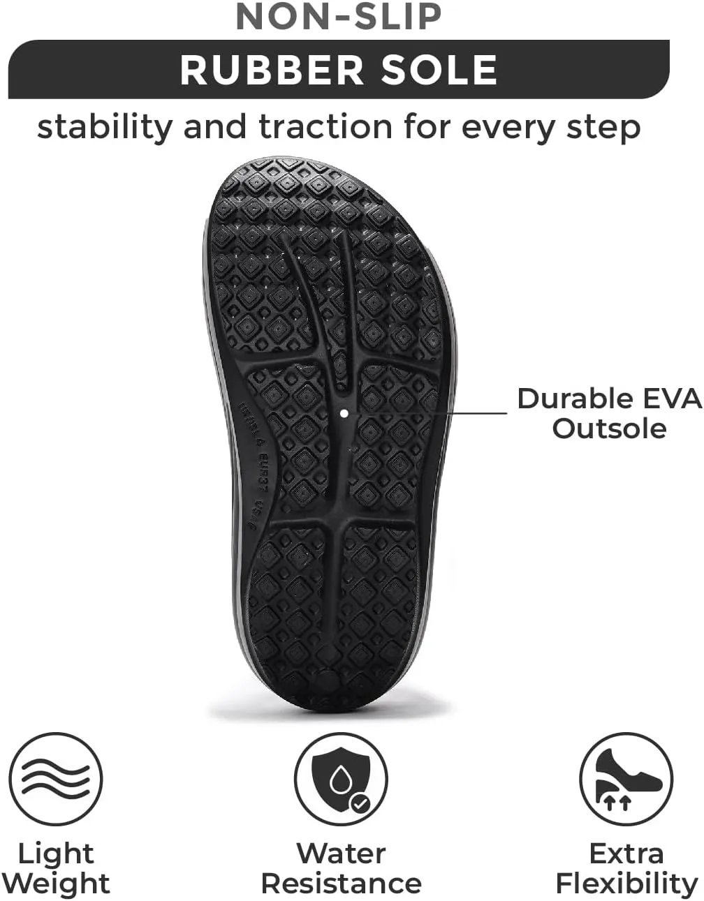 Project Cloud Flip Flops for Women Footwear - Memory Foam and Lightweight Platform Sandals Women Beach Vacation Essentials - Non Slip Durable and Soft Slippers (Abra)