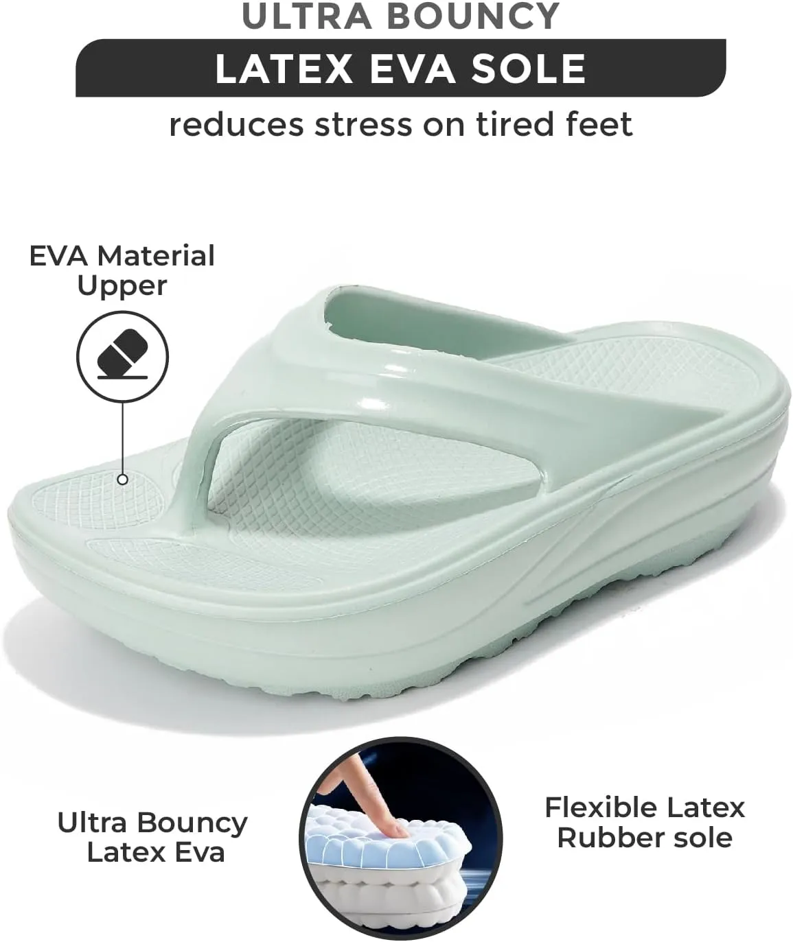 Project Cloud Flip Flops for Women Footwear - Memory Foam and Lightweight Platform Sandals Women Beach Vacation Essentials - Non Slip Durable and Soft Slippers (Abra)