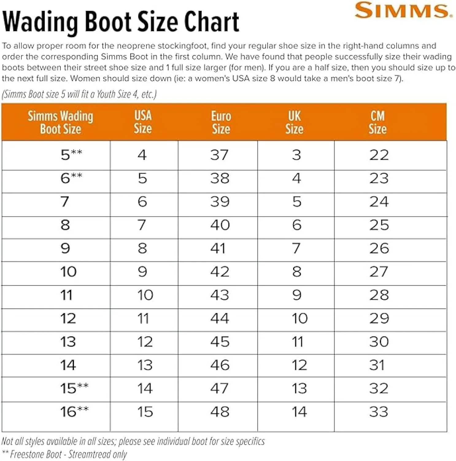 Simms Freestone Felt Sole Wading Boots, Felt Bottom Fishing Boots