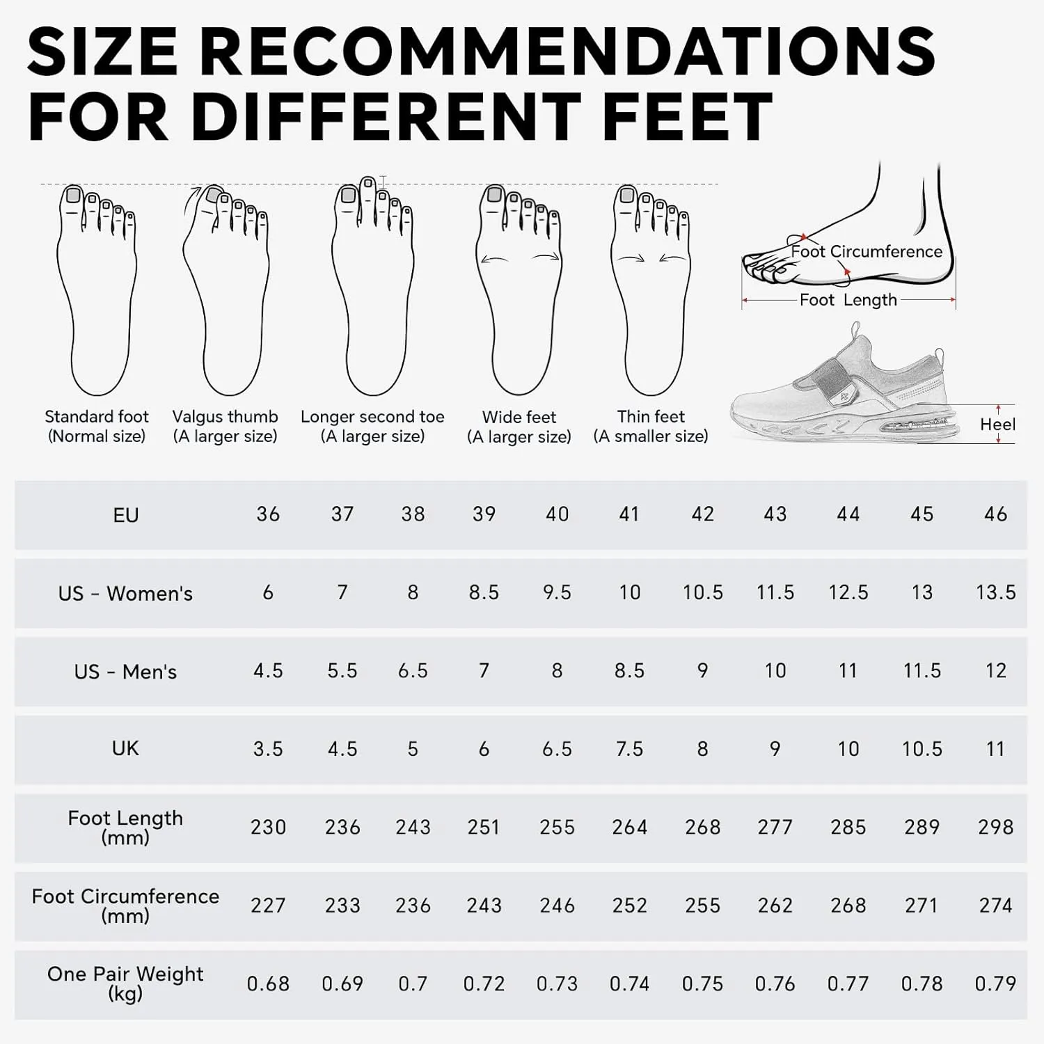 SPlEZ Waterproof Work Shoes for Men & Women, Non-Slip, Oil-Resistant Slip-On Chef Sneakers for Kitchen & Food Service, Black (4.5-13.5)