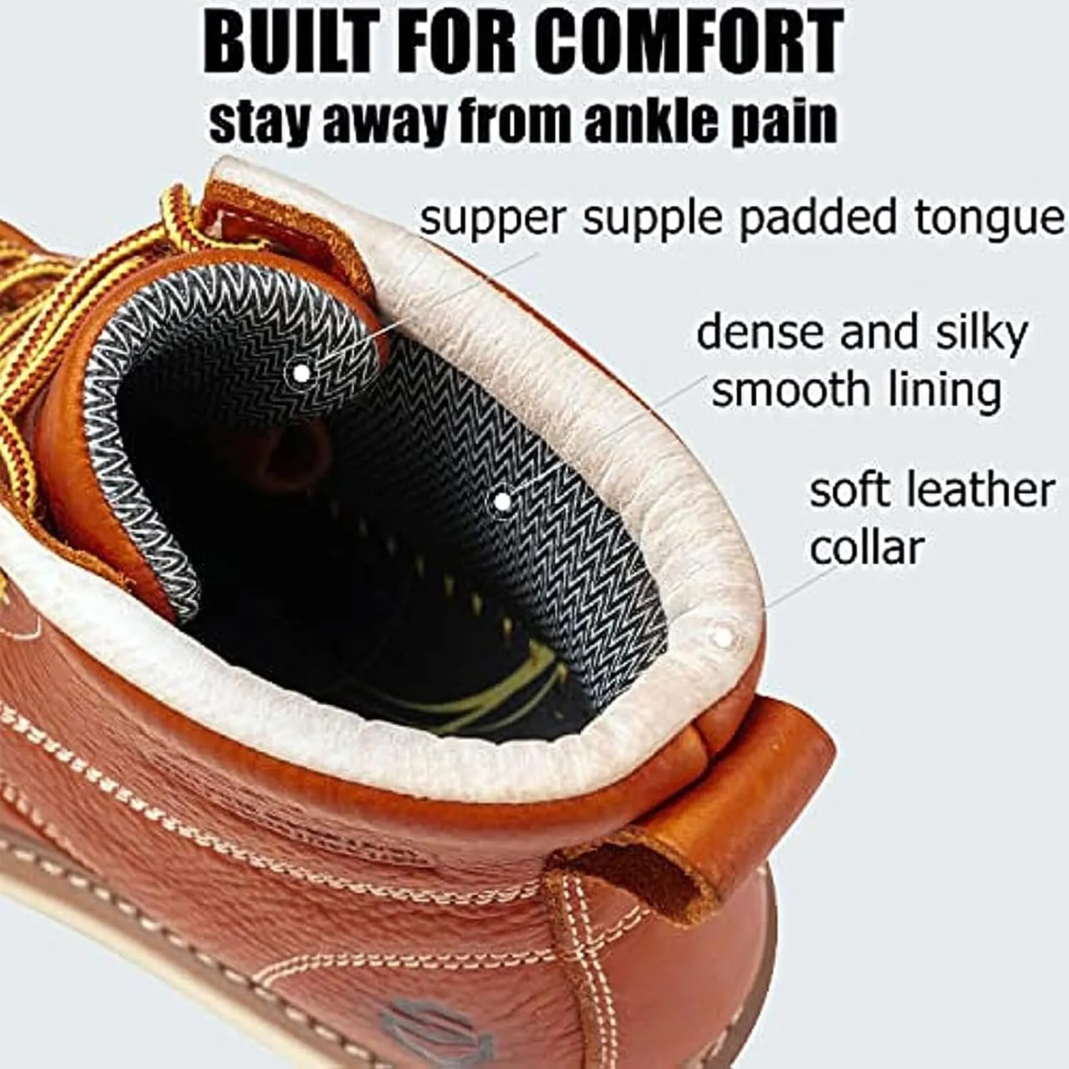 SUREWAY 6 in Mens Soft Toe Work Boots for Men-Full Grain Leather,Goodyear,Non-Slip EH Safety Industial Construction Wedge Moc Toe Work Boots/Shoes
