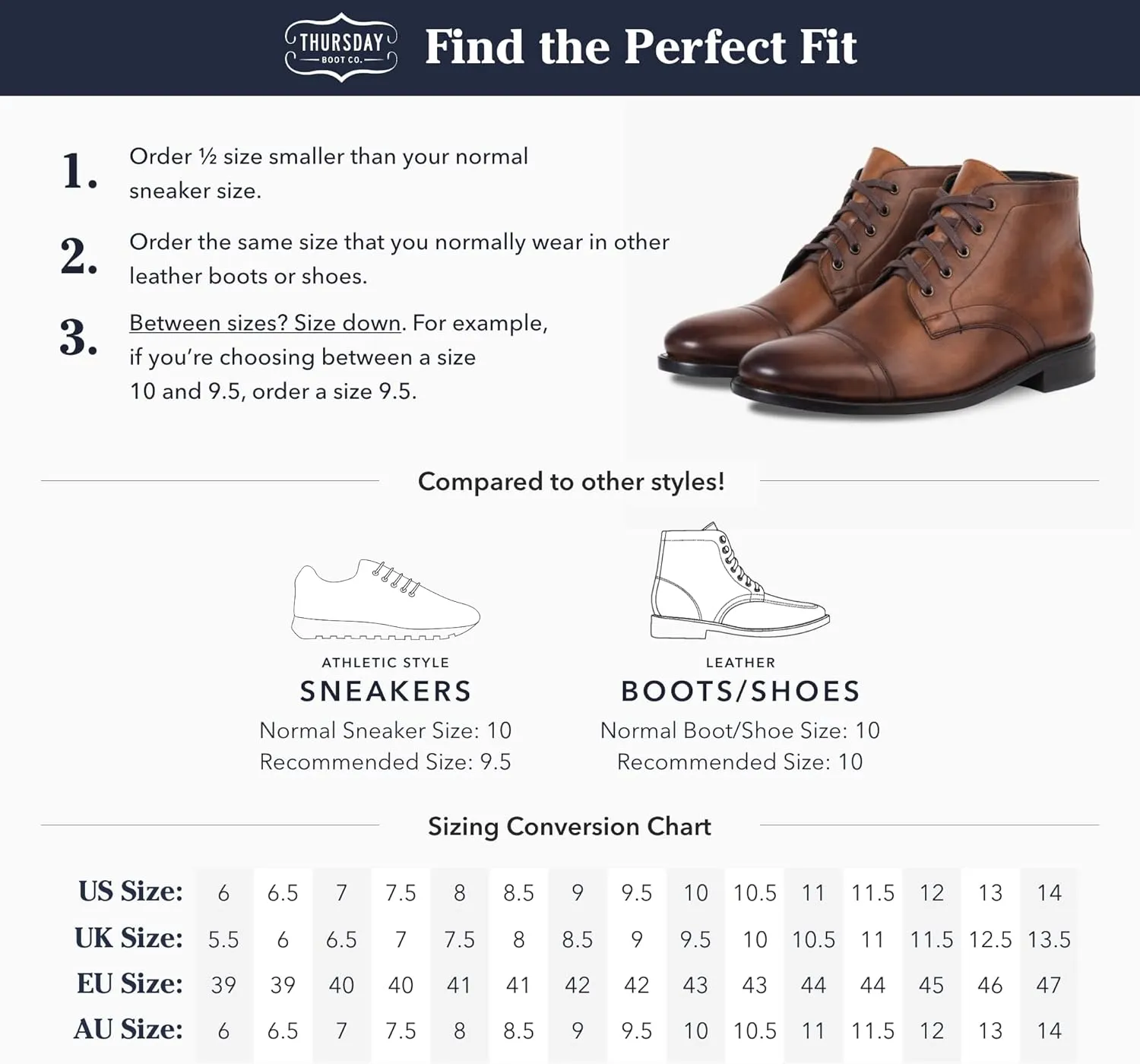 Thursday Boot Company Men's Cadet Cap Toe Boot