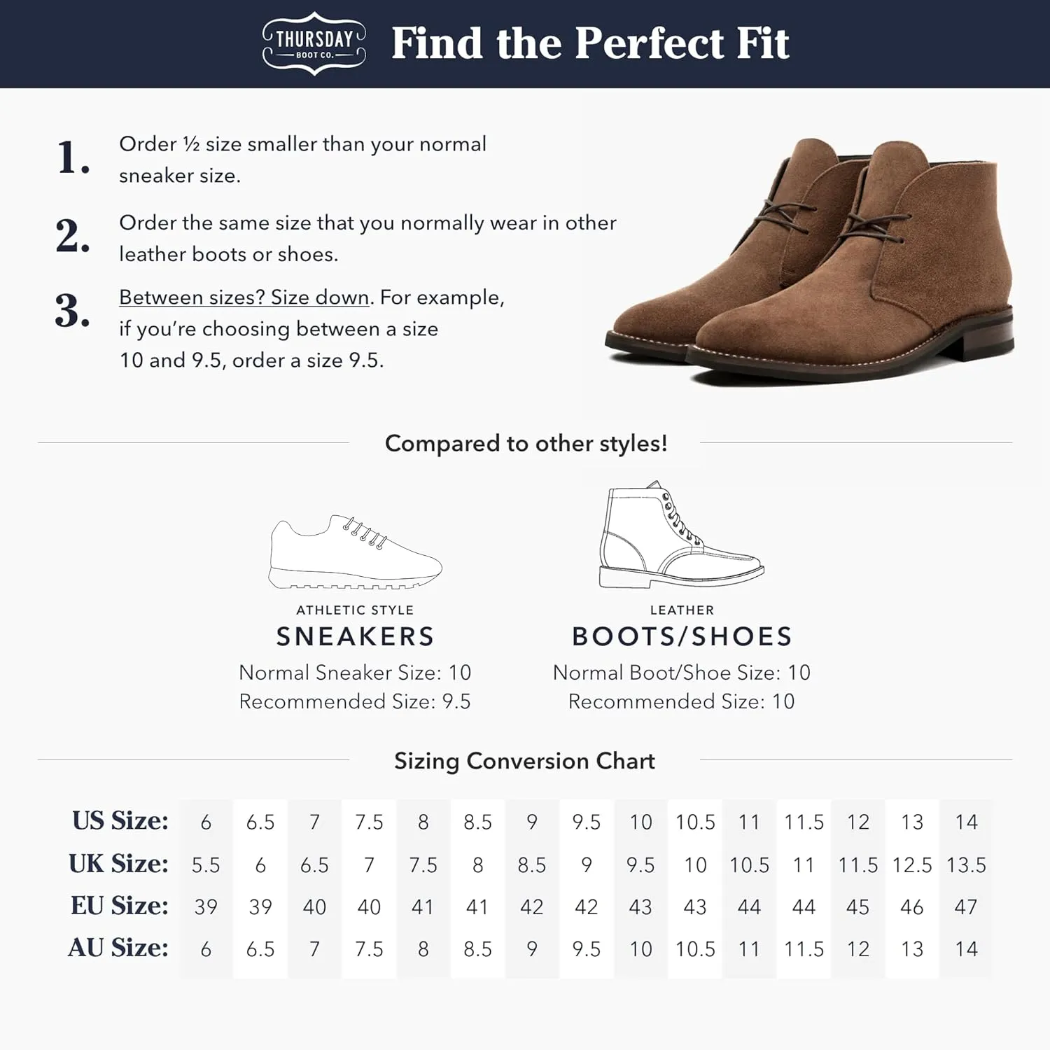 Thursday Boot Company Men's Scout Chukka Boot