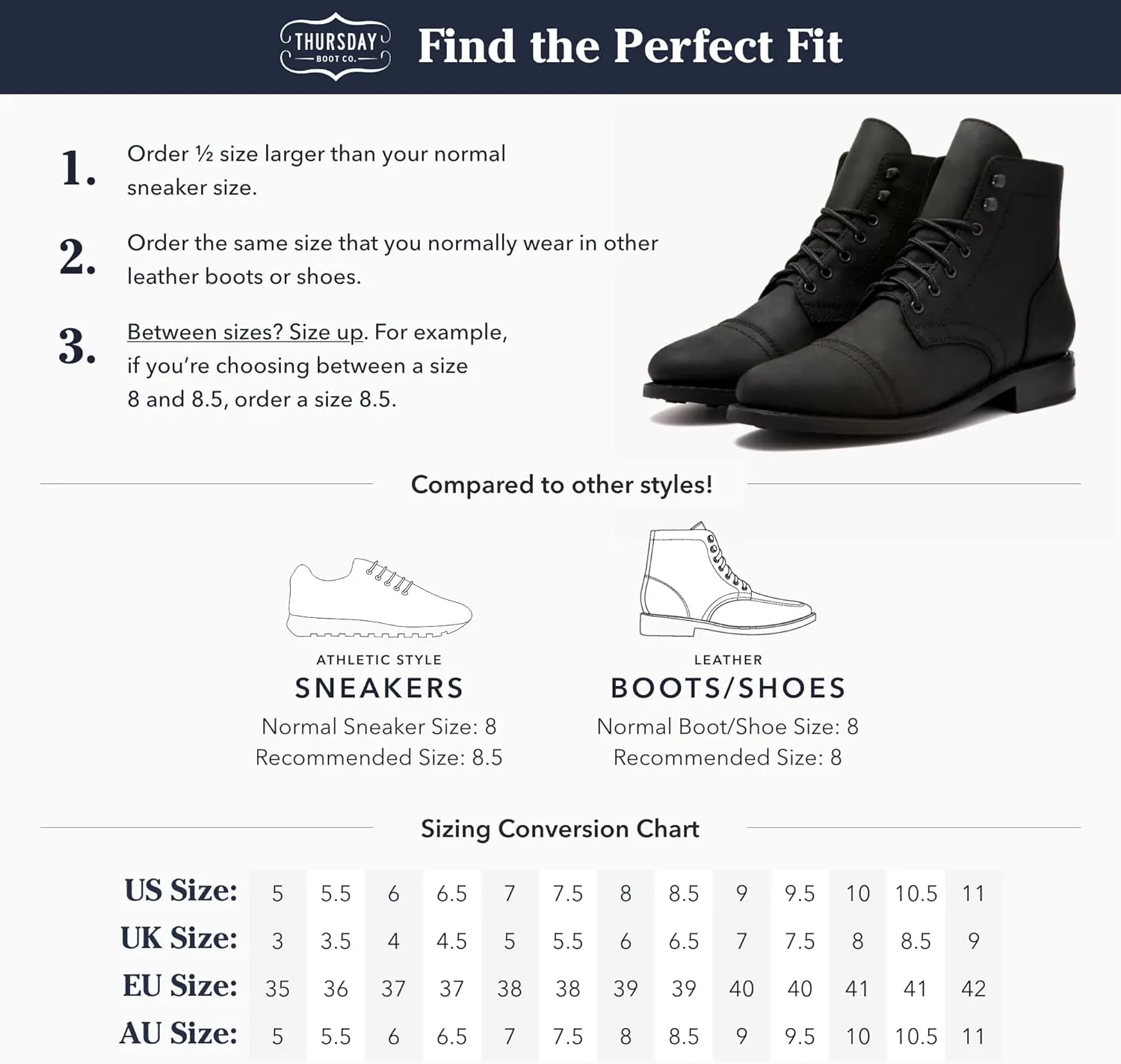 Thursday Boot Company Women's Captain Cap Toe Ankle Boots