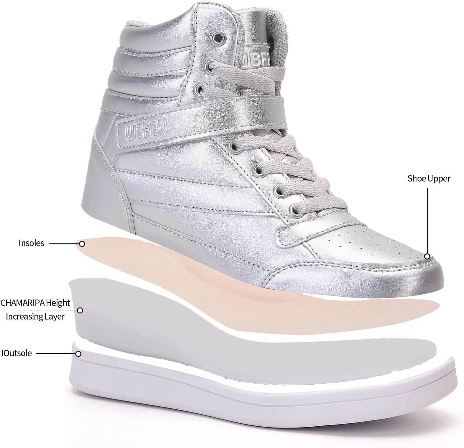 UBFEN Womens High Top Ankle Support Sneakers Vibrant Colour Hidden Wedge Heel Retro 80s Tennis Shoes for Girls Cosplay Removable Insole Backpacking Boots